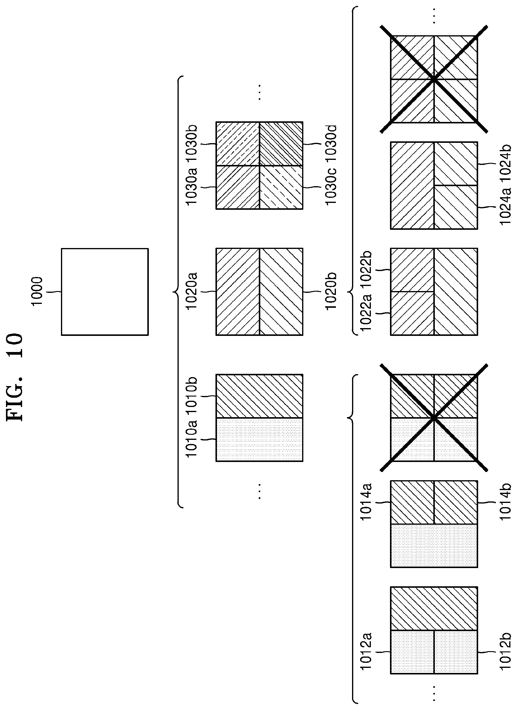 Patent US12126801 Figure 10 – Method for encoding/decoding image and device therefor