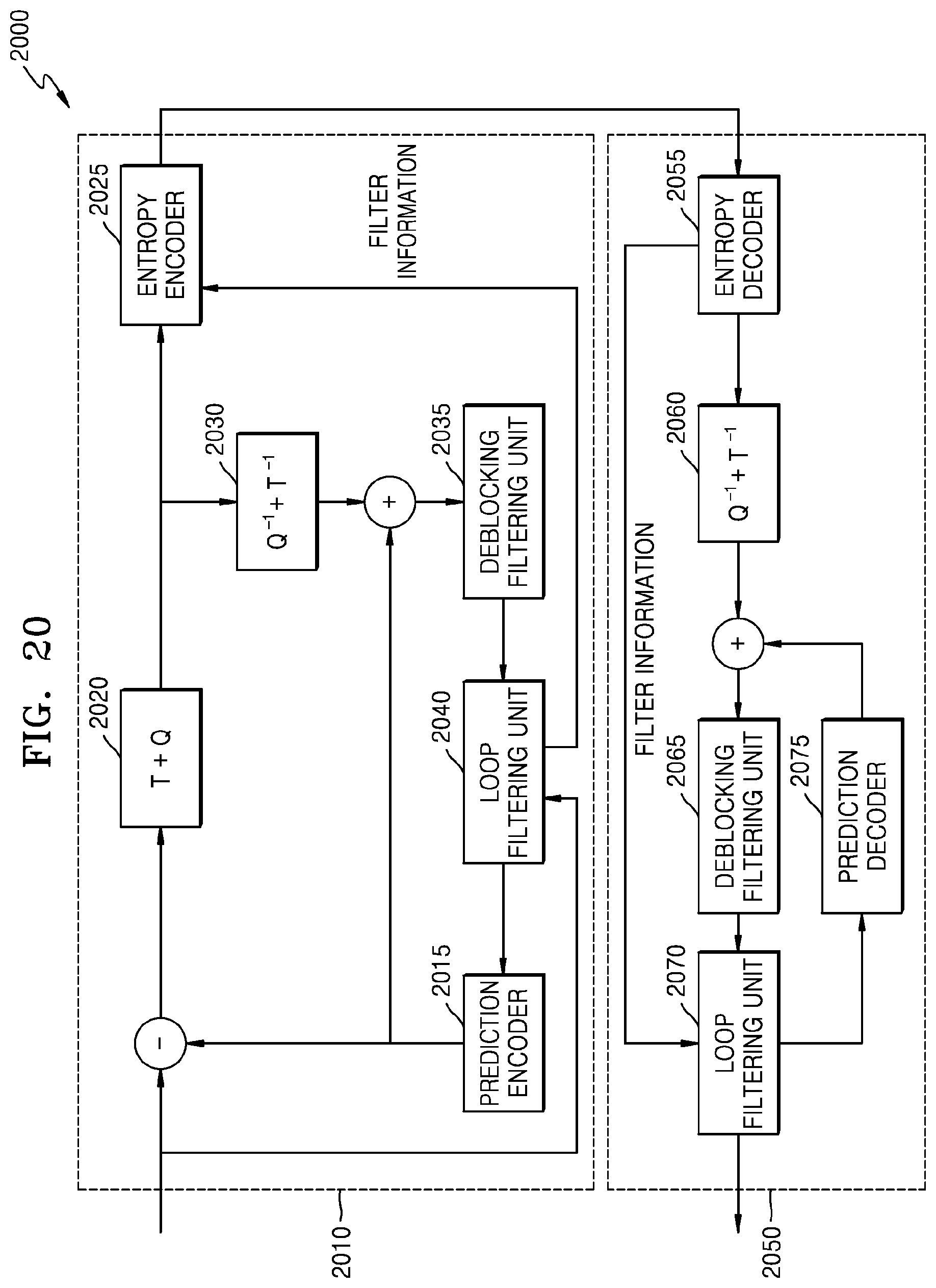 Patent US12126801 Figure 20 – Method for encoding/decoding image and device therefor