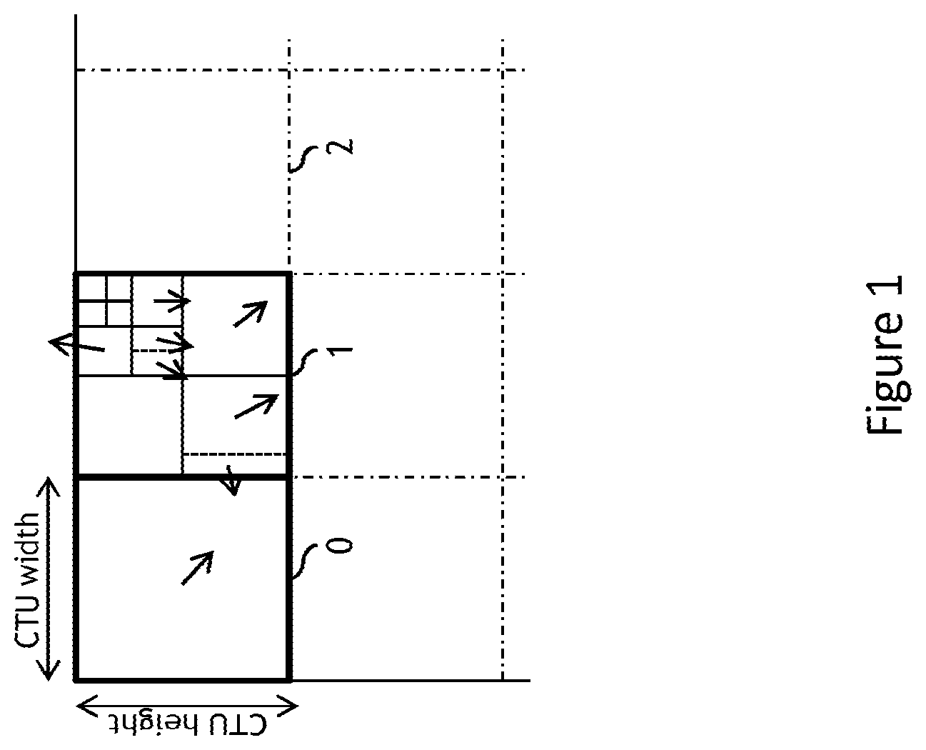 Patent US12126803 Figure 1 – Reducing redundancy between tree types