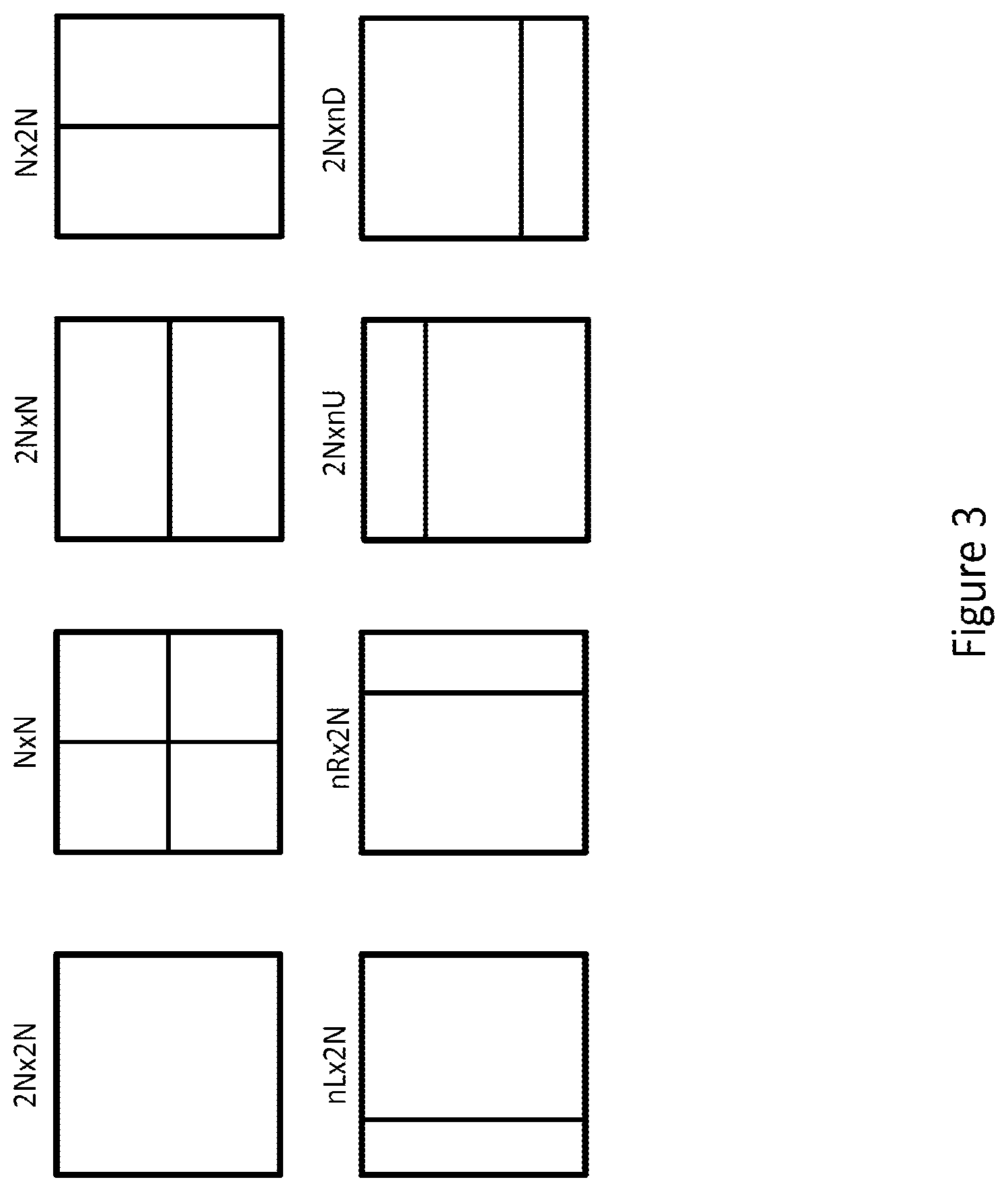 Patent US12126803 Figure 3 – Reducing redundancy between tree types