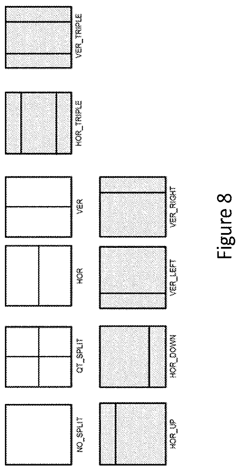 Patent US12126803 Figure 8 – Reducing redundancy between tree types
