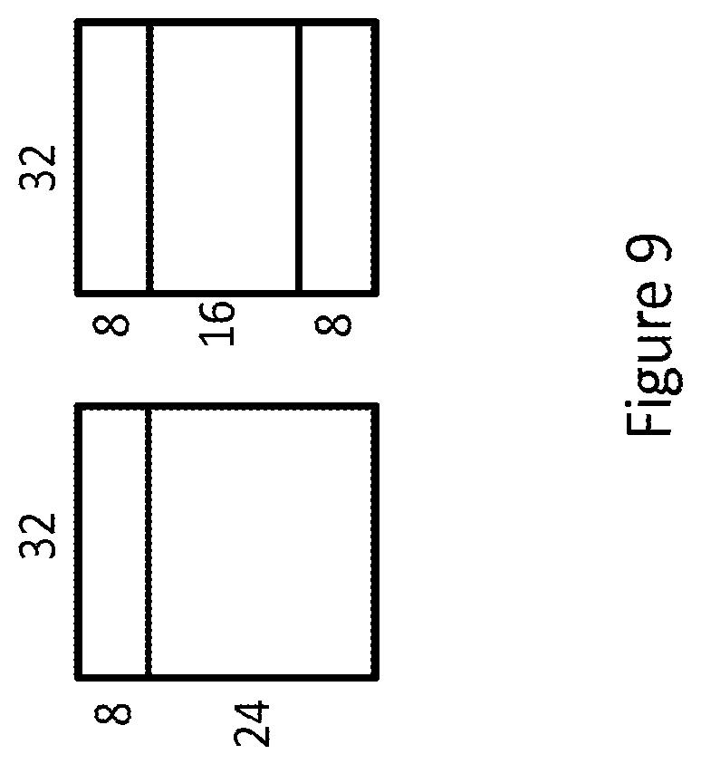 Patent US12126803 Figure 9 – Reducing redundancy between tree types