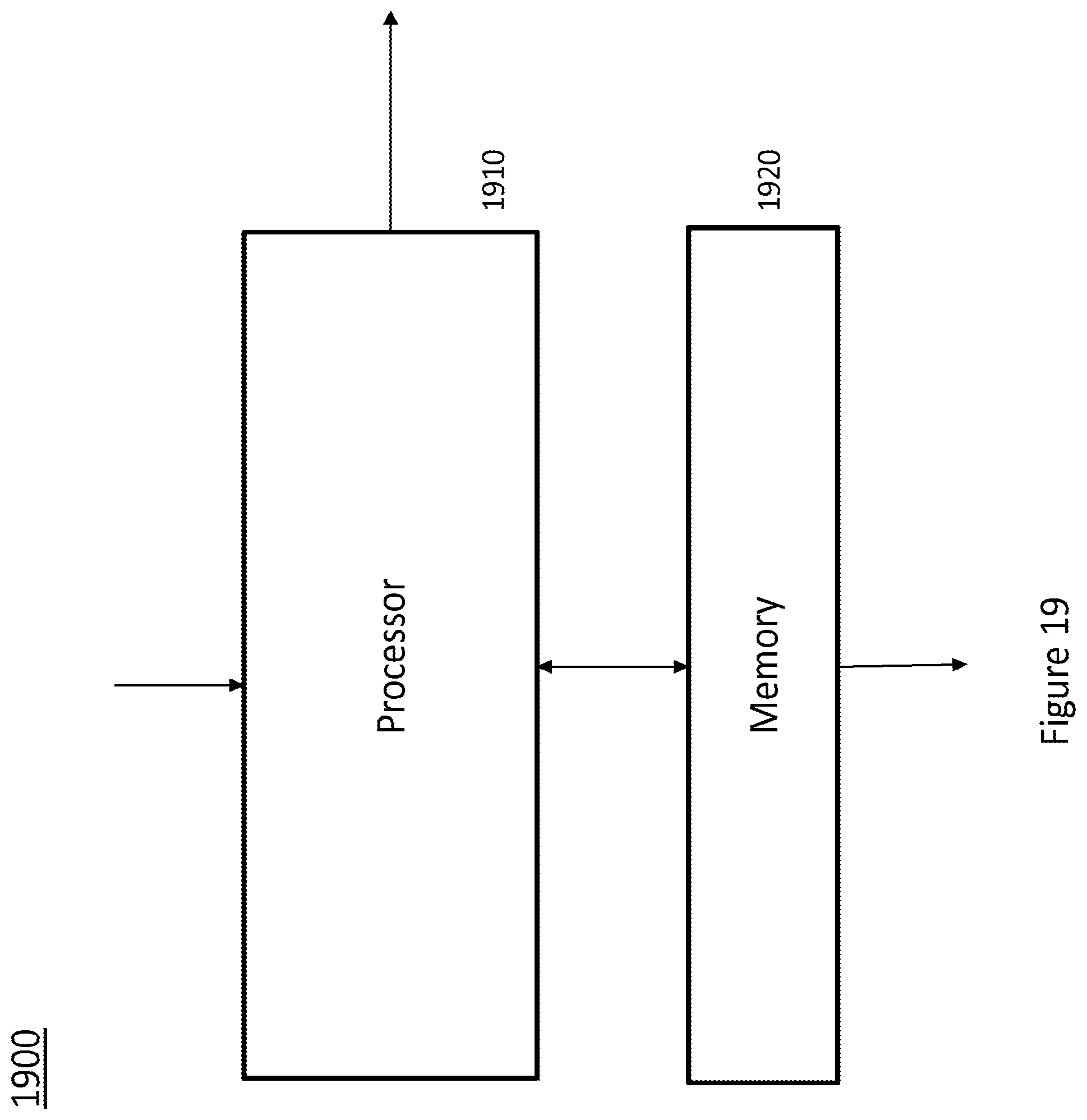 Patent US12126803 Figure 19 – Reducing redundancy between tree types