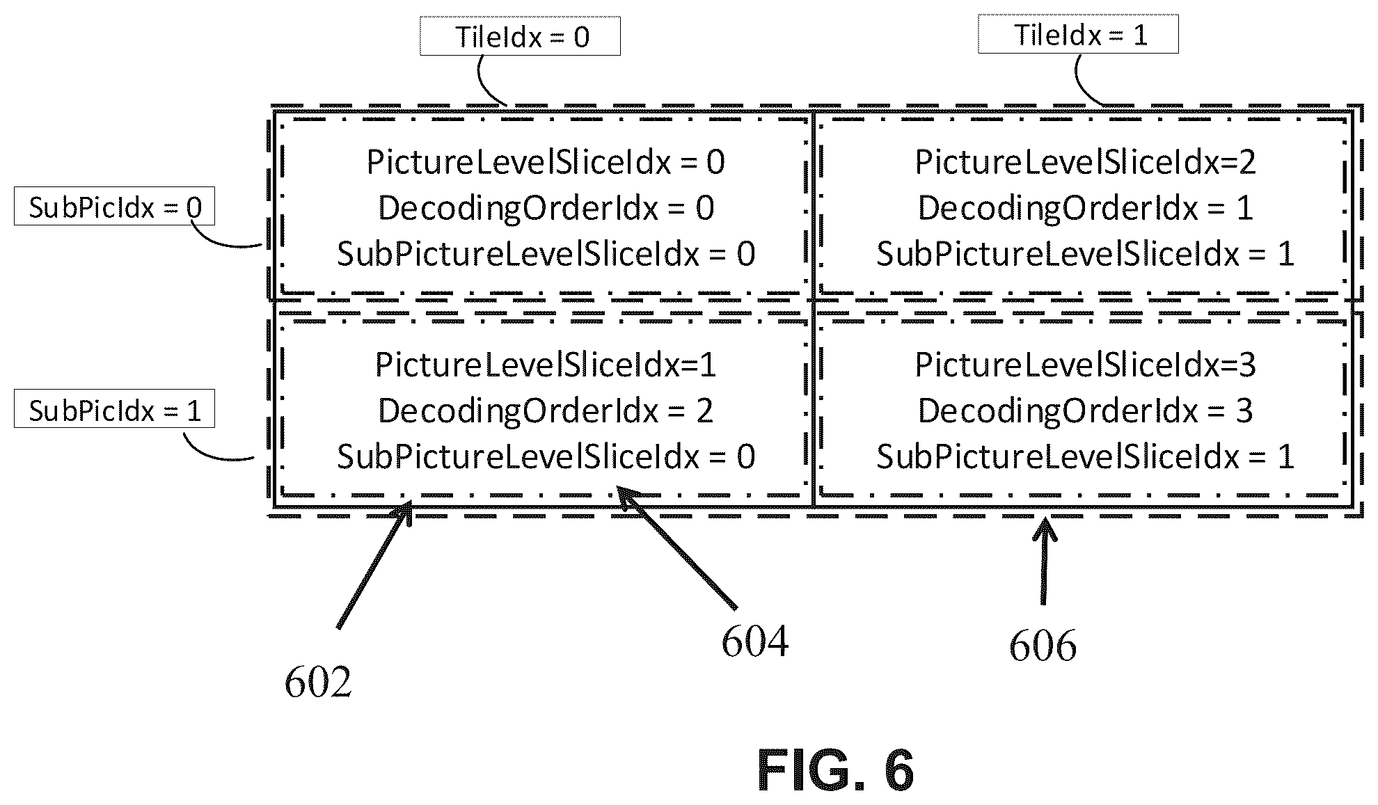 Patent US12126805 Figure 4 – Coding of pictures containing slices and tiles