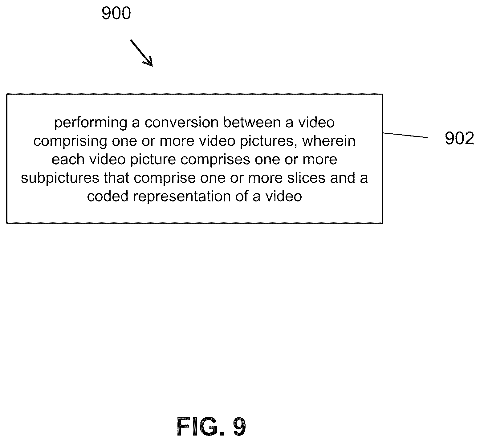 Patent US12126805 Figure 7 – Coding of pictures containing slices and tiles