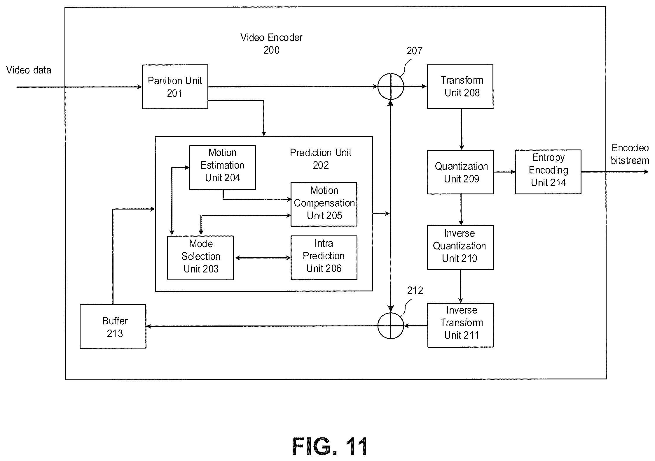 Patent US12126805 Figure 9 – Coding of pictures containing slices and tiles