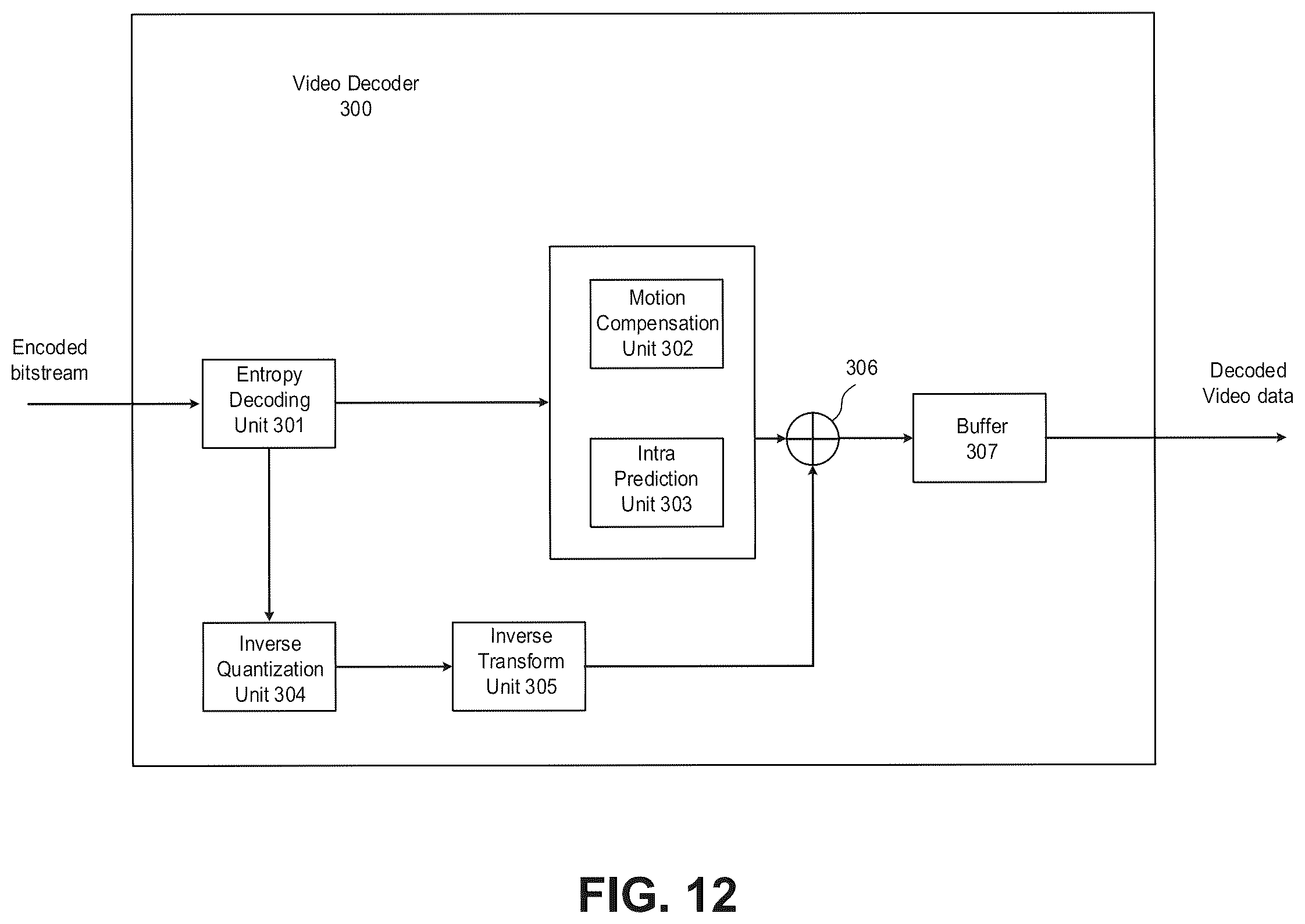 Patent US12126805 Figure 10 – Coding of pictures containing slices and tiles