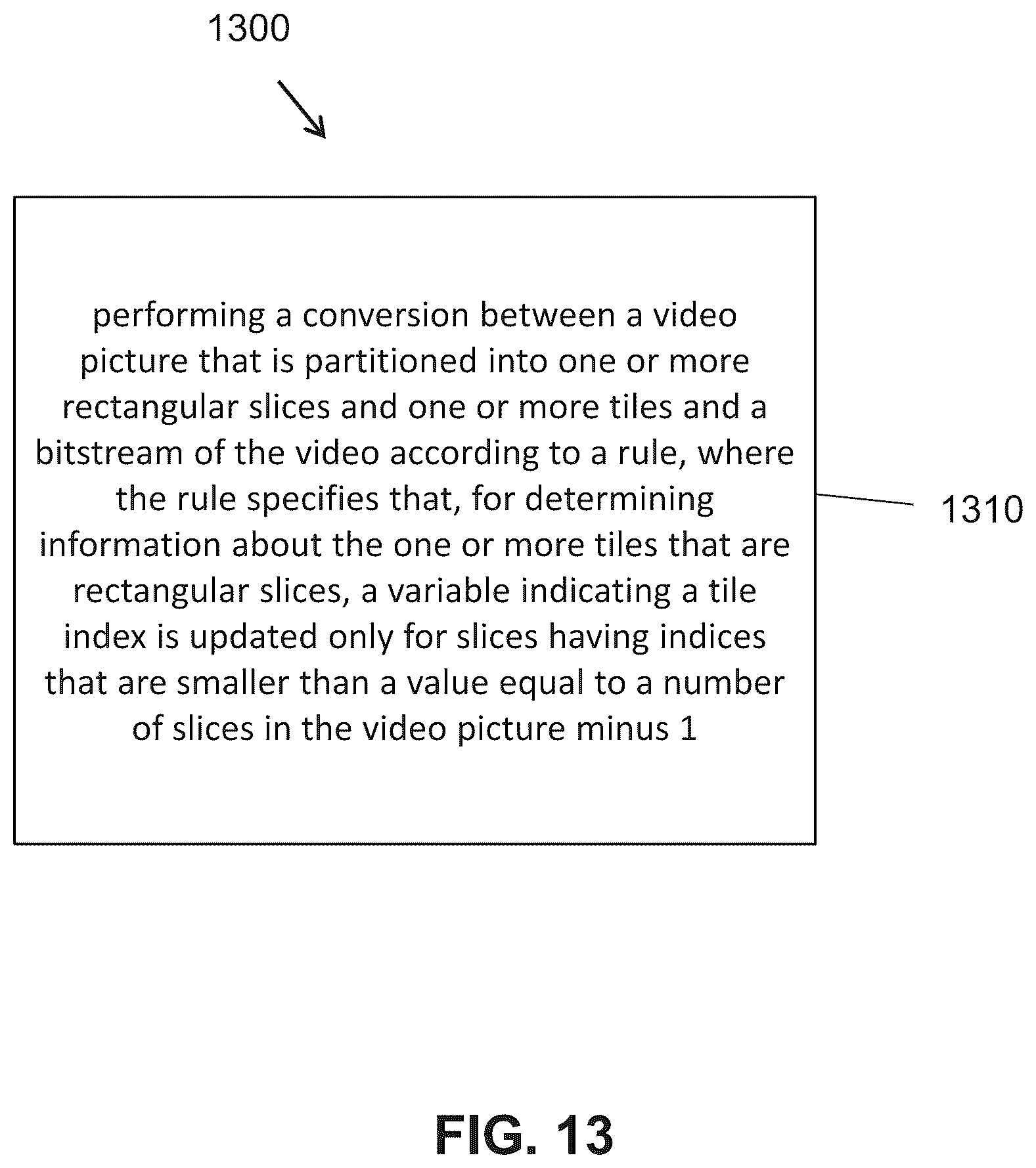 Patent US12126805 Figure 11 – Coding of pictures containing slices and tiles