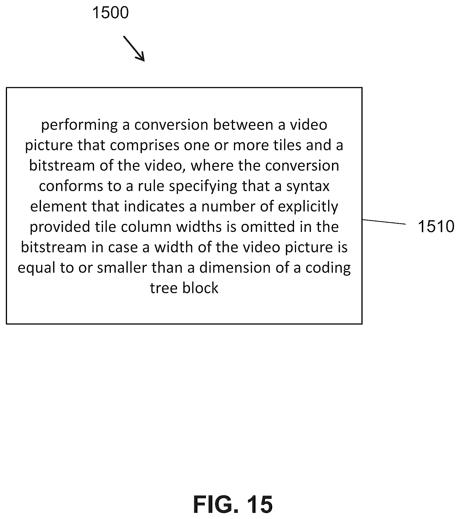 Patent US12126805 Figure 13 – Coding of pictures containing slices and tiles