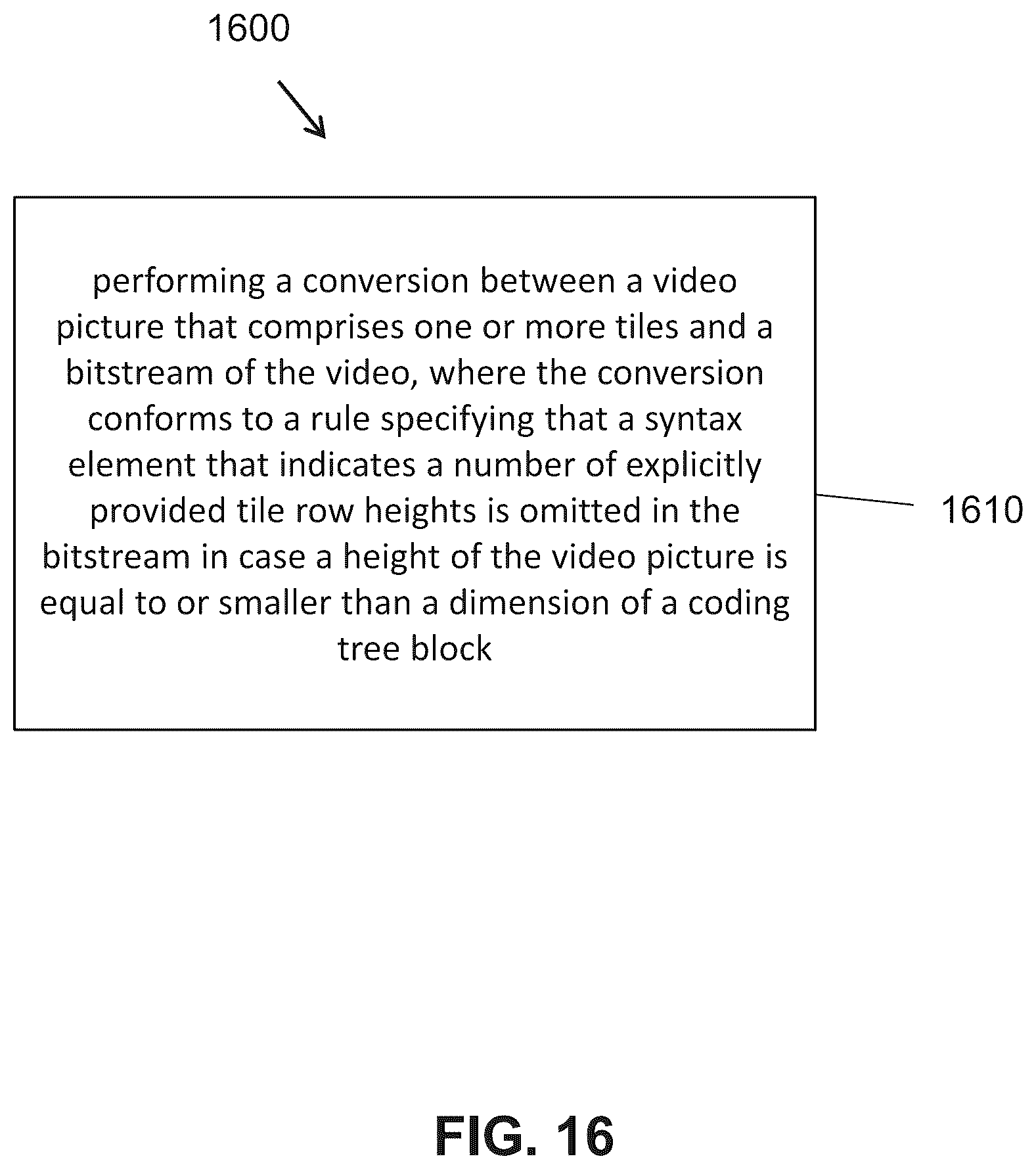 Patent US12126805 Figure 14 – Coding of pictures containing slices and tiles