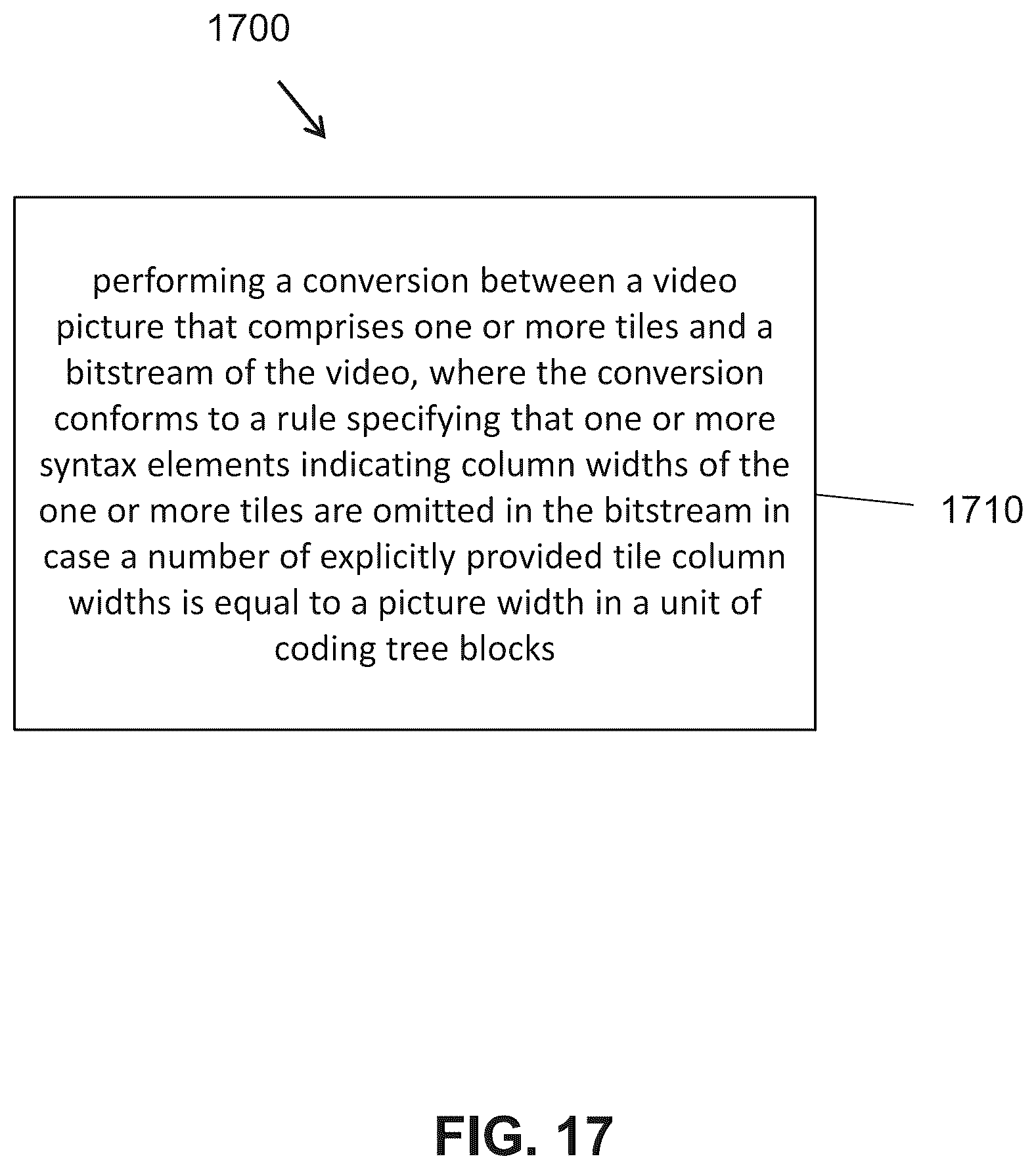 Patent US12126805 Figure 15 – Coding of pictures containing slices and tiles