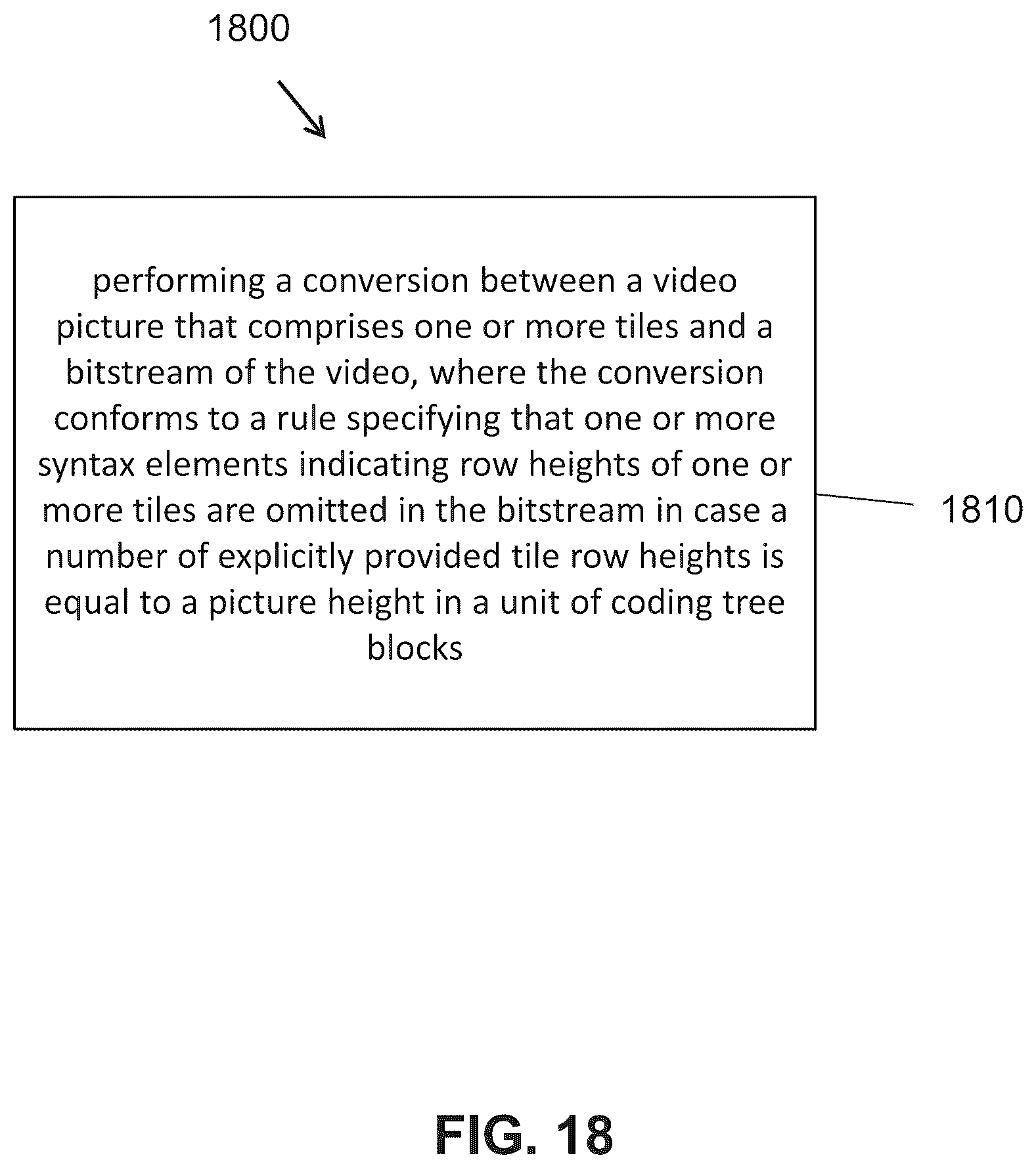 Patent US12126805 Figure 16 – Coding of pictures containing slices and tiles