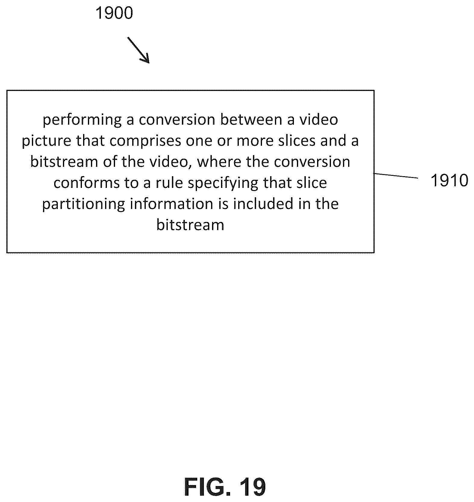 Patent US12126805 Figure 17 – Coding of pictures containing slices and tiles