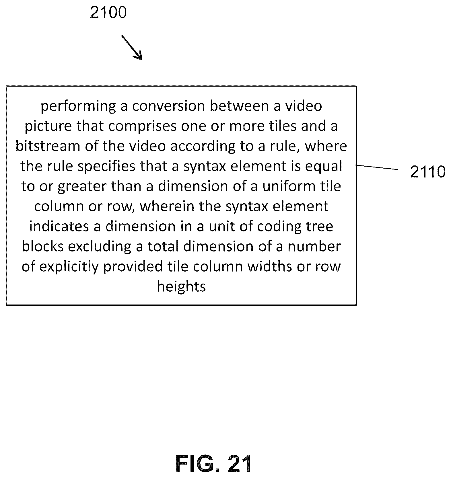 Patent US12126805 Figure 19 – Coding of pictures containing slices and tiles