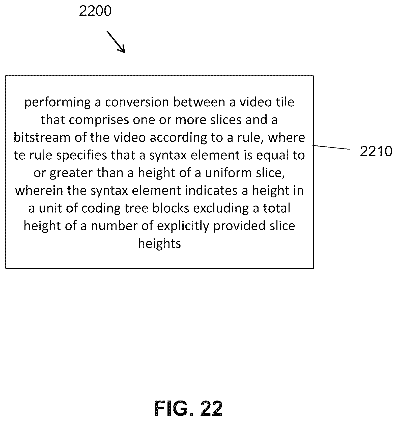 Patent US12126805 Figure 20 – Coding of pictures containing slices and tiles