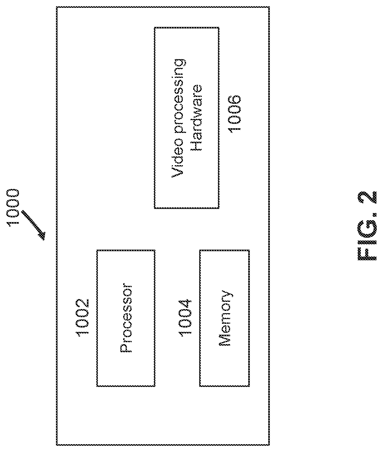 Patent US12126808 Figure 2 – Restrictions on motion vector difference