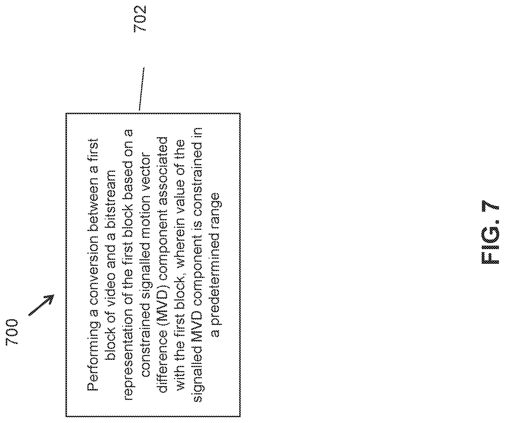 Patent US12126808 Figure 7 – Restrictions on motion vector difference