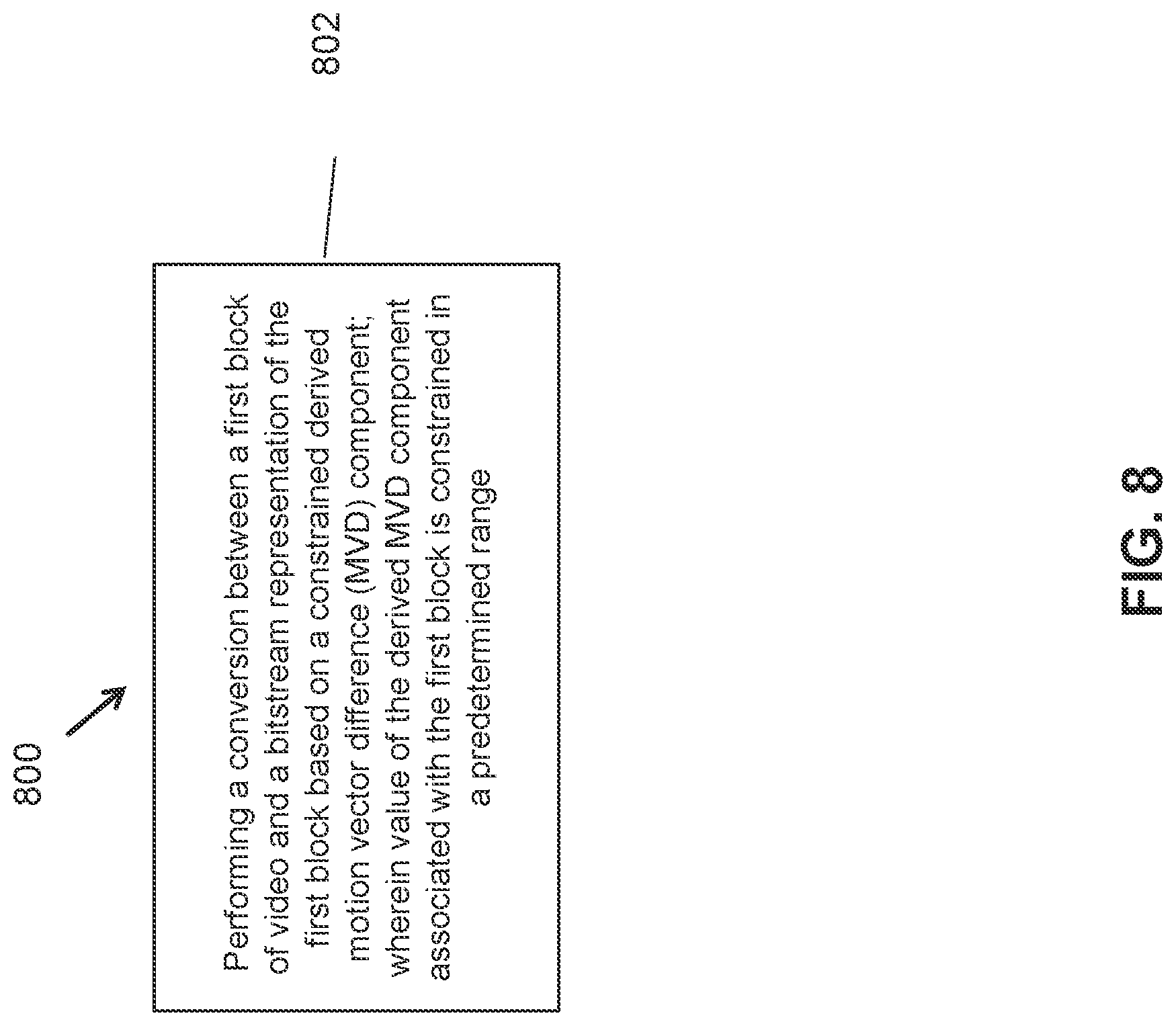 Patent US12126808 Figure 8 – Restrictions on motion vector difference