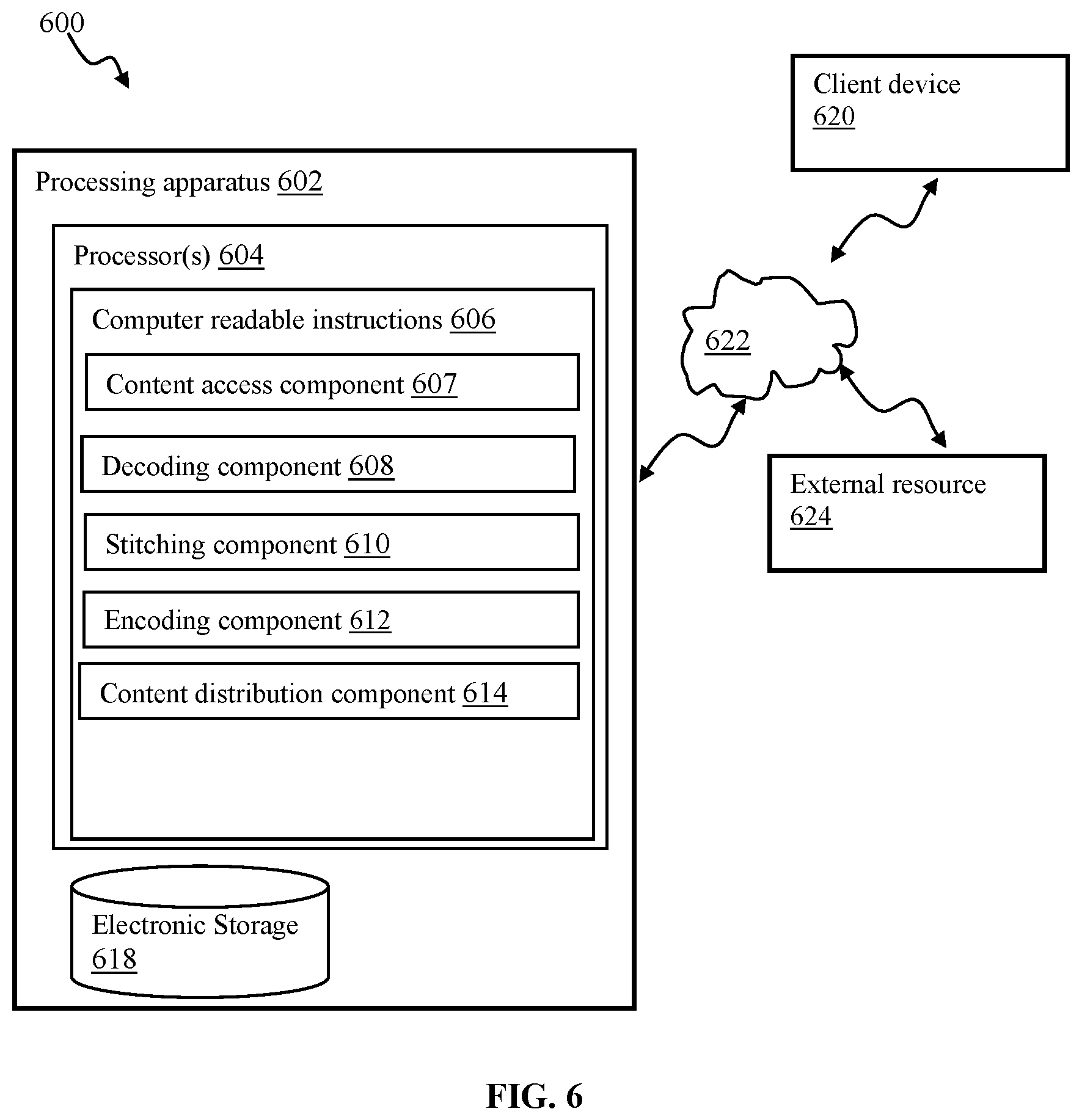 Patent US12126809 Figure 8 – Systems and methods for spatially selective video coding