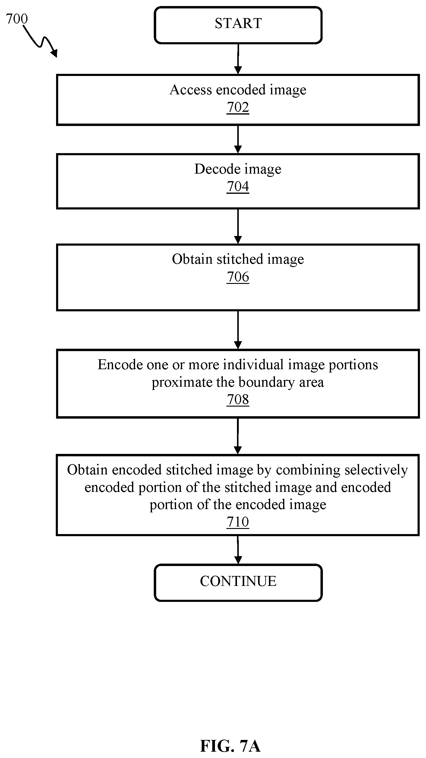 Patent US12126809 Figure 9 – Systems and methods for spatially selective video coding