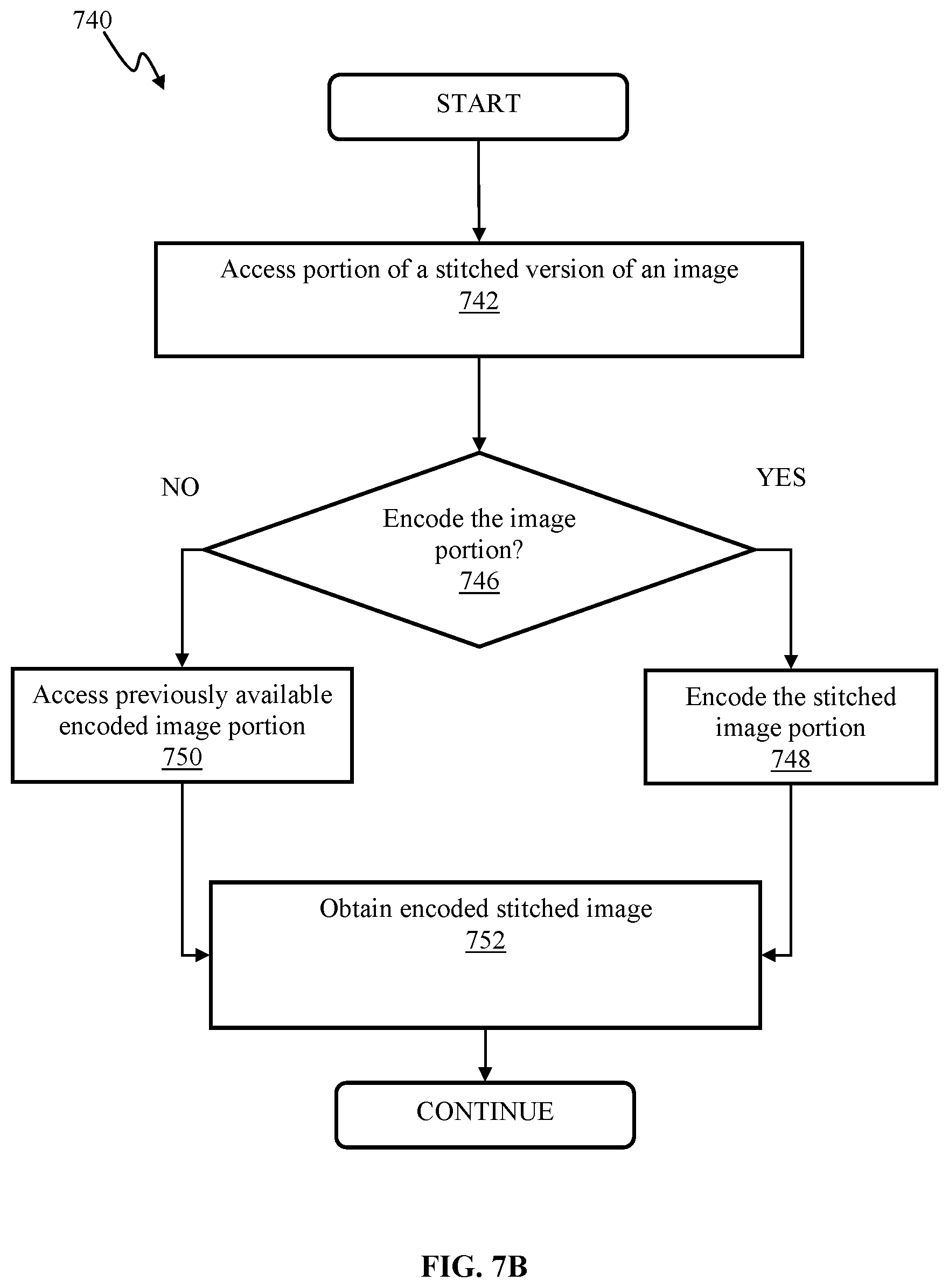 Patent US12126809 Figure 10 – Systems and methods for spatially selective video coding