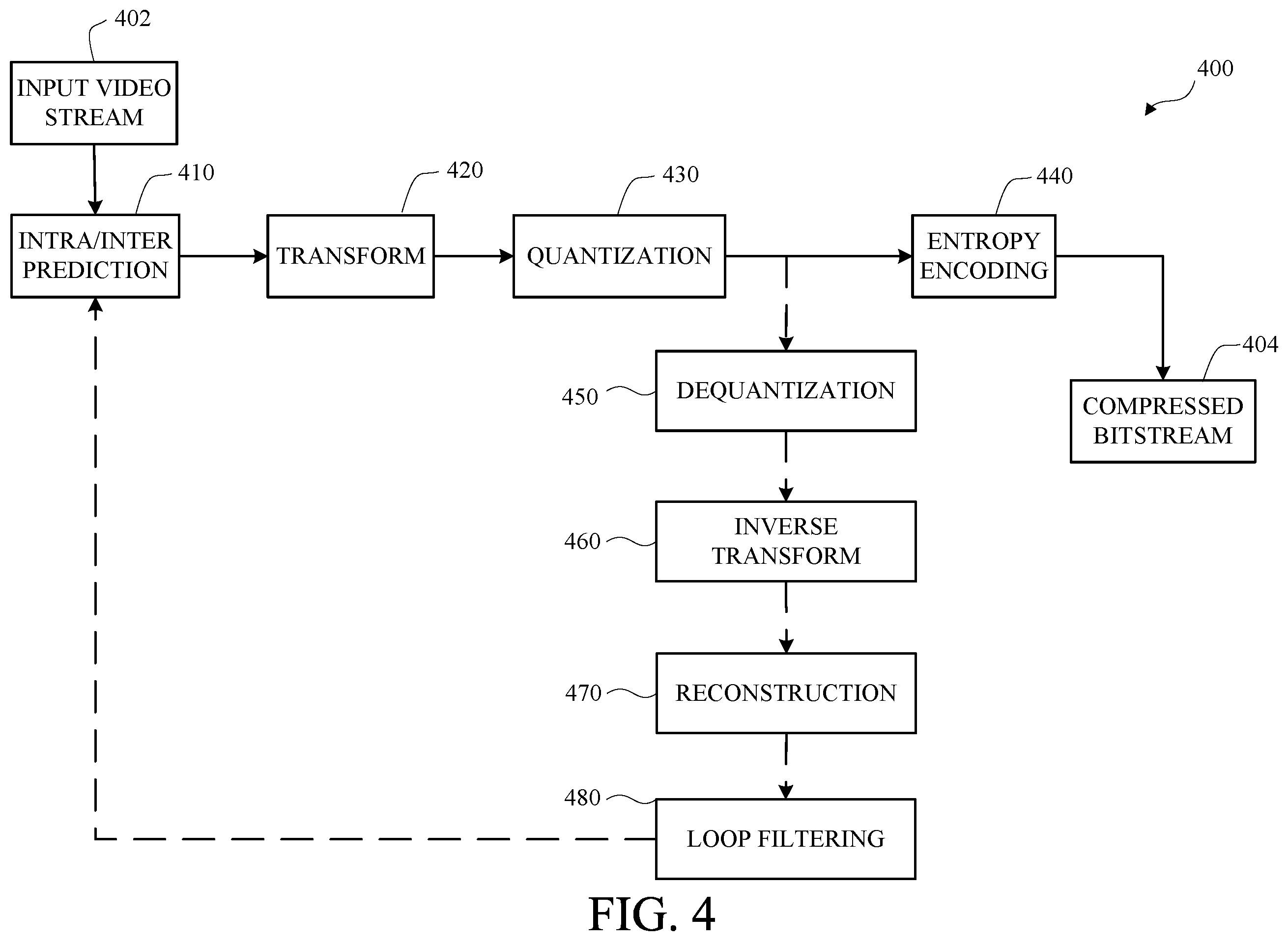 Patent US12126811 Figure 4 – Encoding and decoding using tiling