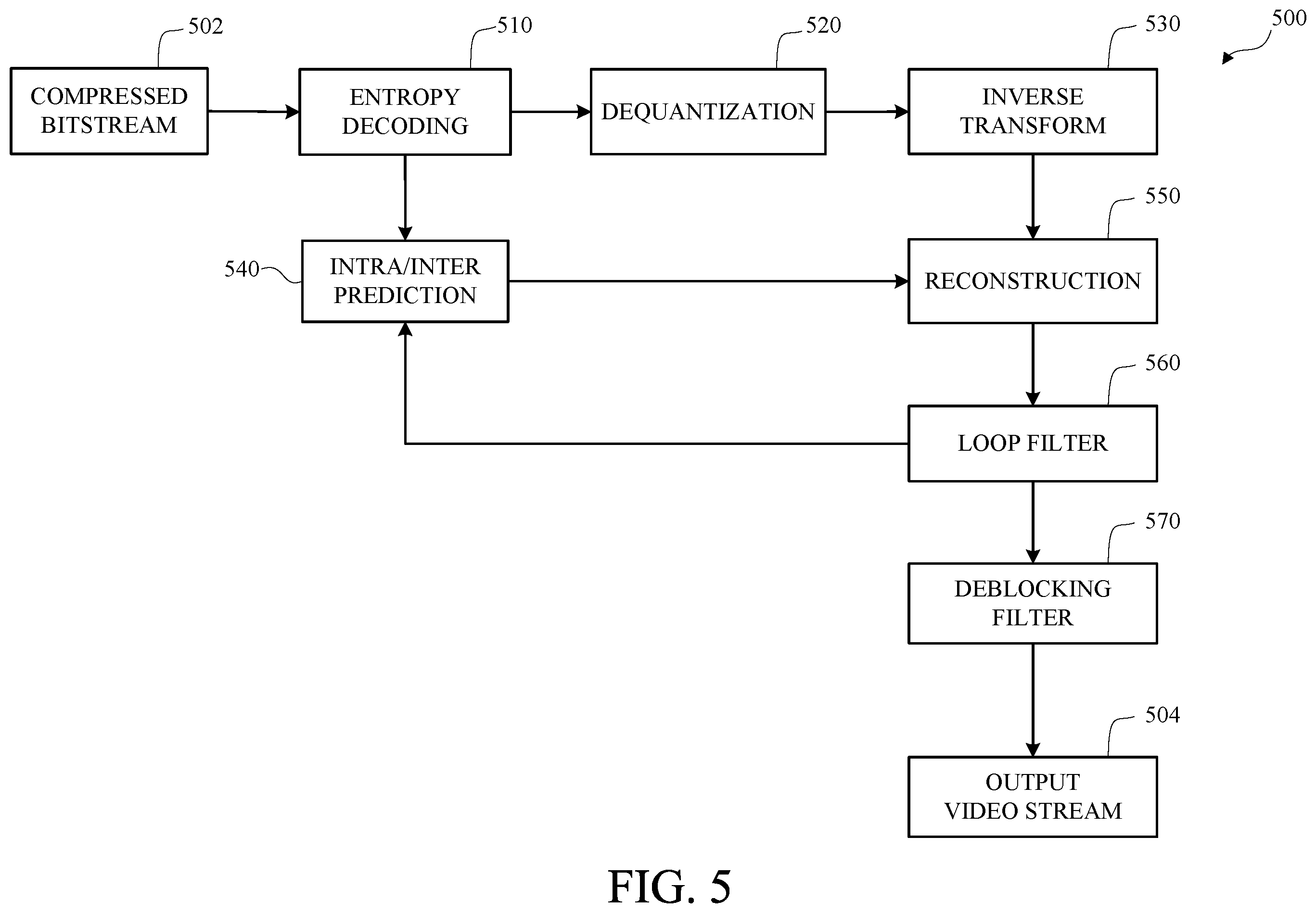 Patent US12126811 Figure 5 – Encoding and decoding using tiling
