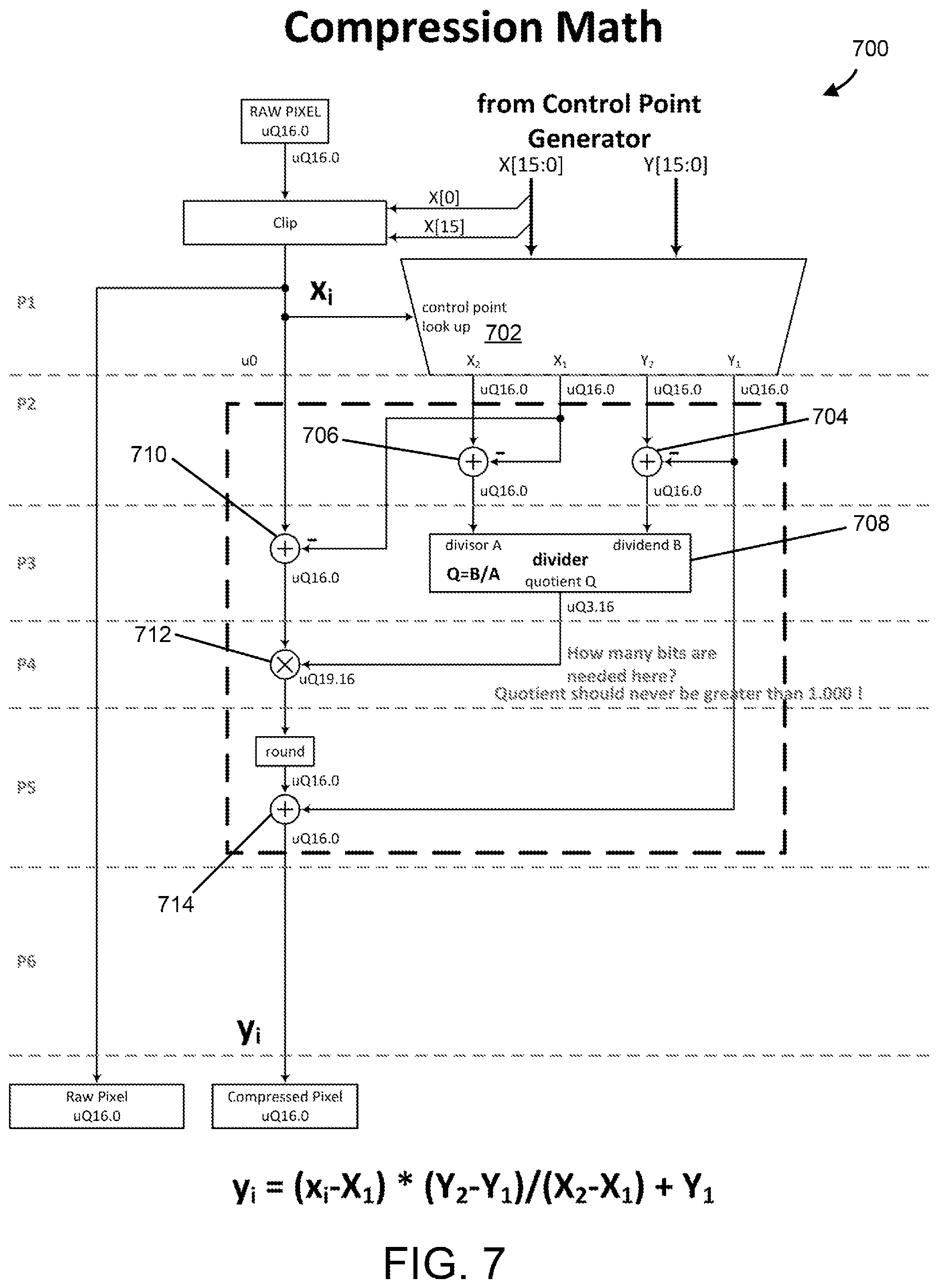 Patent US12126816 Figure 8 – Techniques for image data compression automation