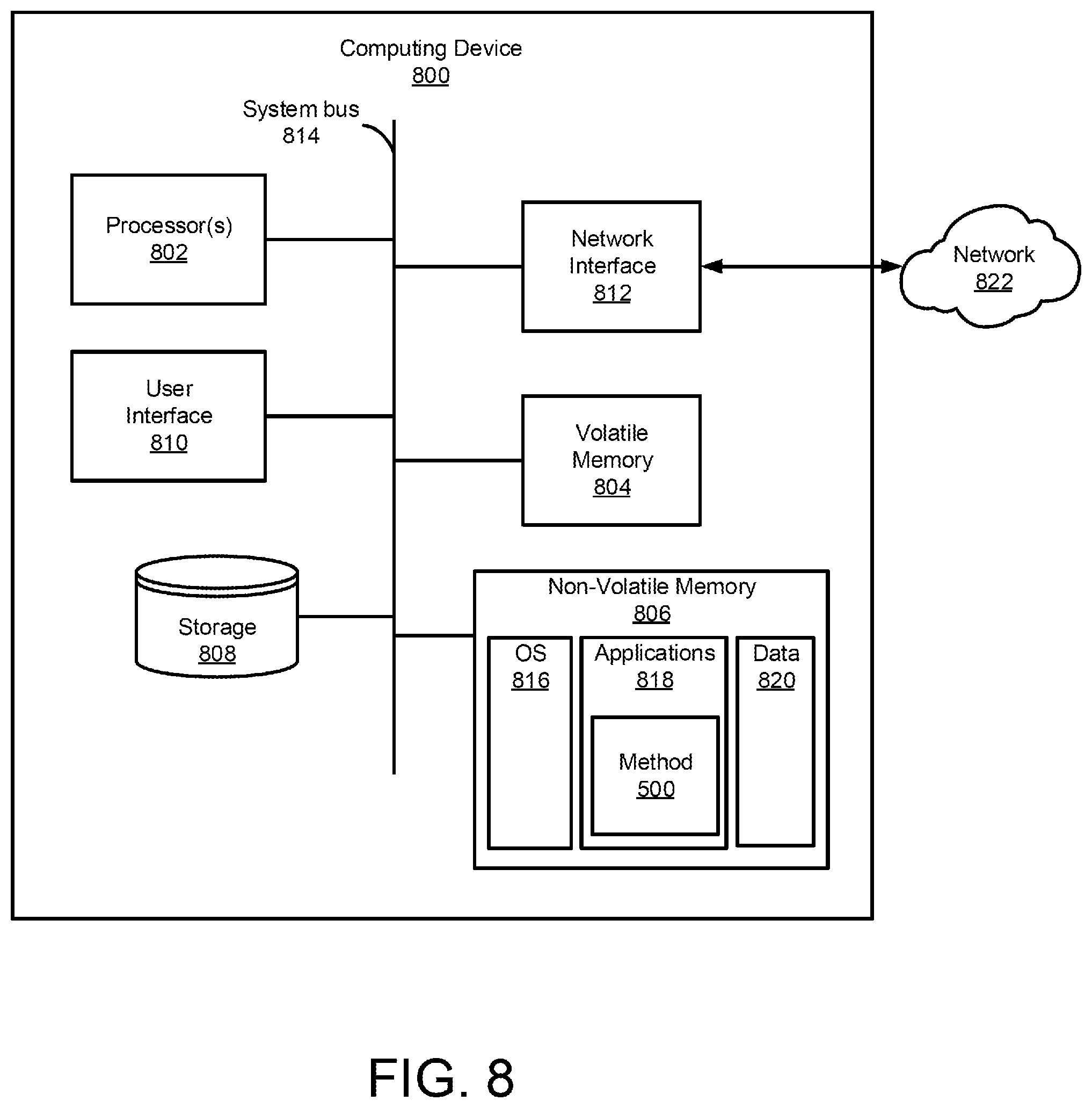 Patent US12126816 Figure 9 – Techniques for image data compression automation