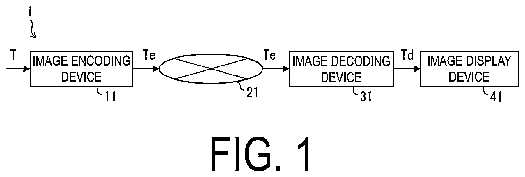 Patent US12126819 Figure 1 – Video encoding device and video decoding device