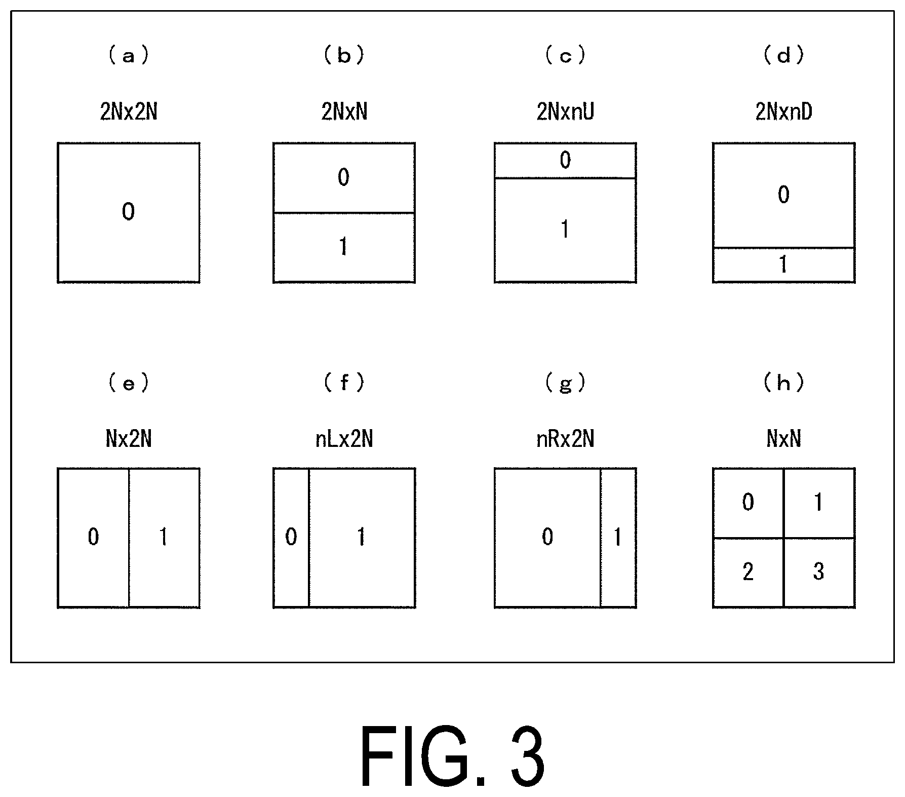 Patent US12126819 Figure 3 – Video encoding device and video decoding device