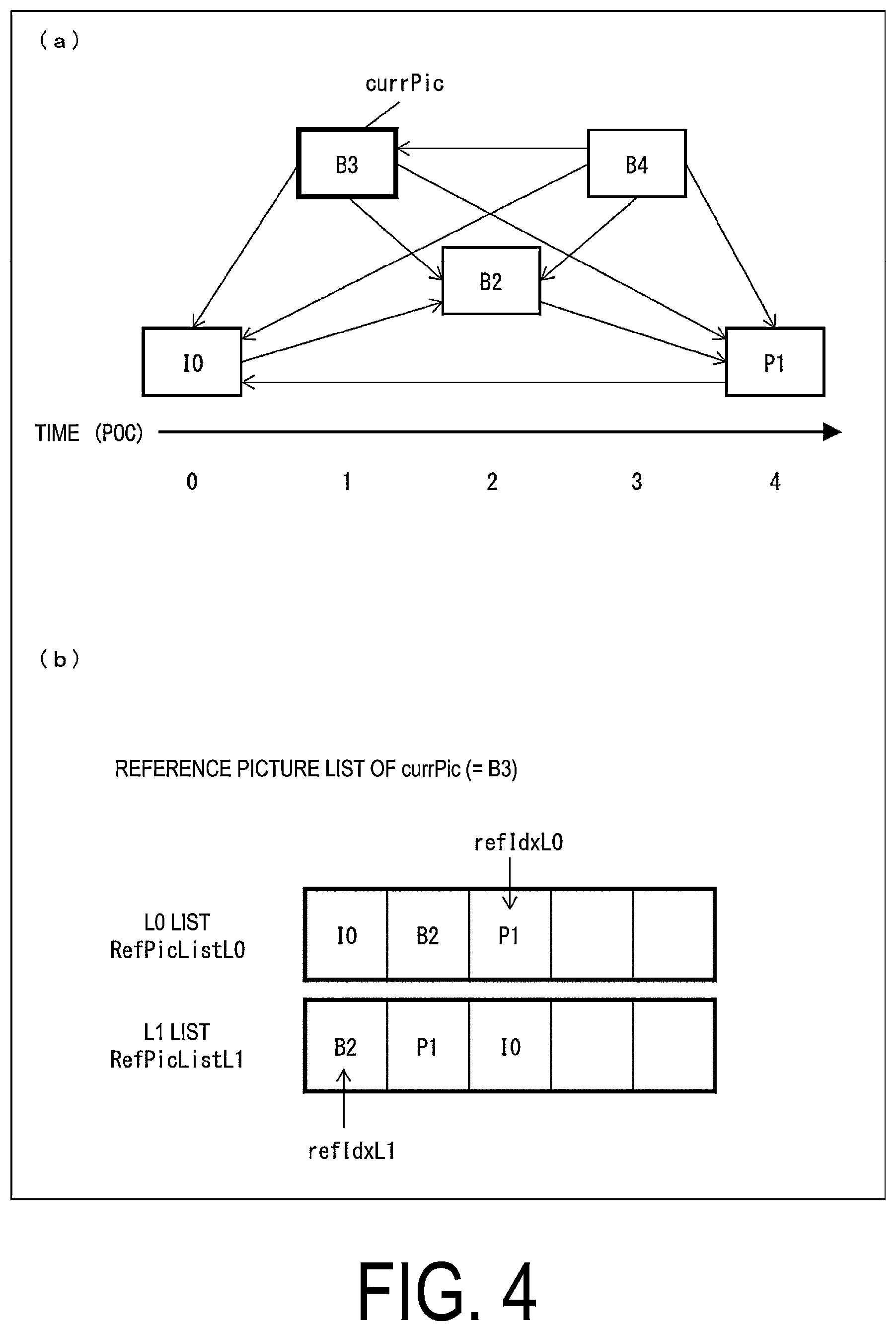 Patent US12126819 Figure 4 – Video encoding device and video decoding device