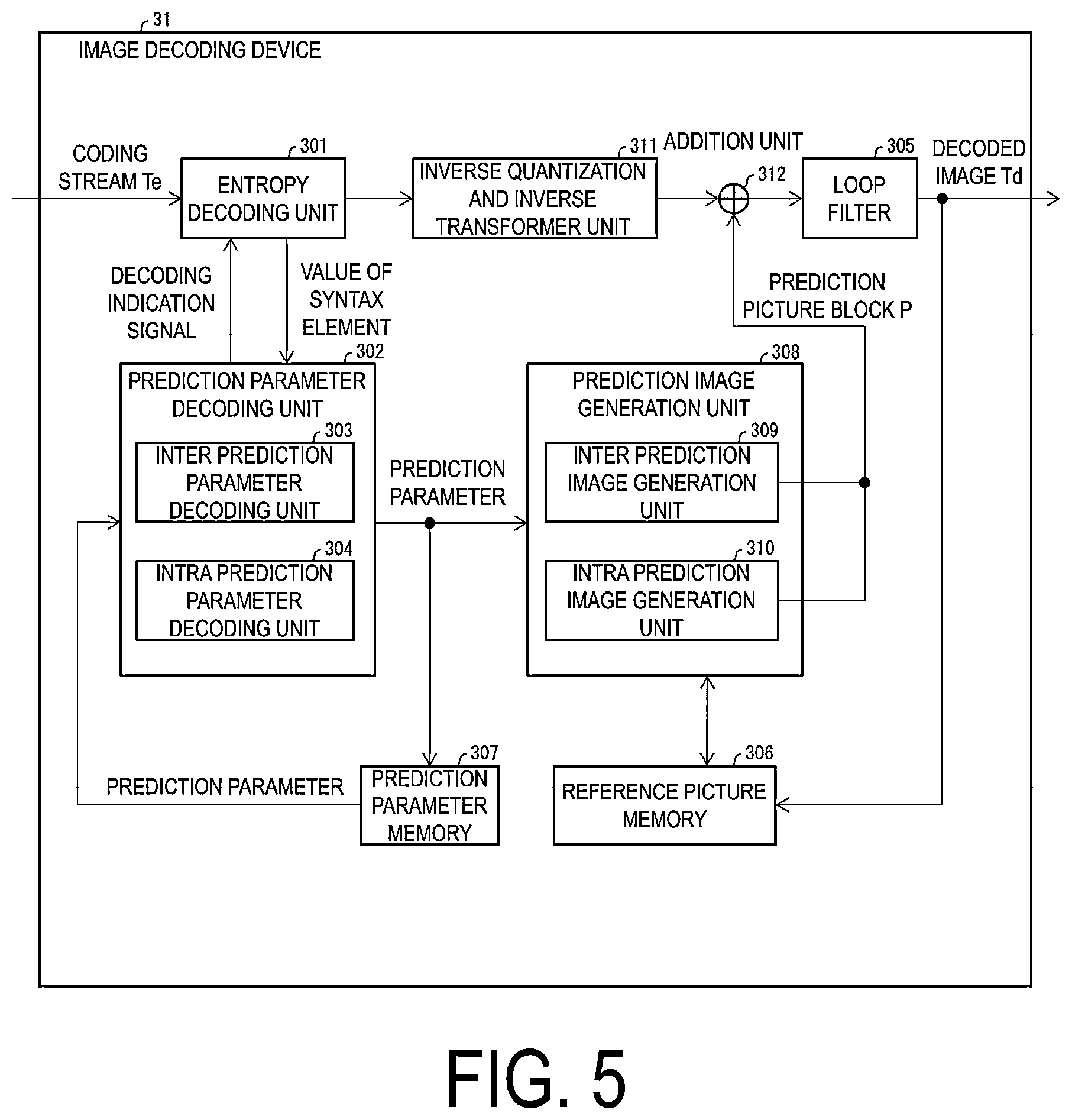 Patent US12126819 Figure 5 – Video encoding device and video decoding device