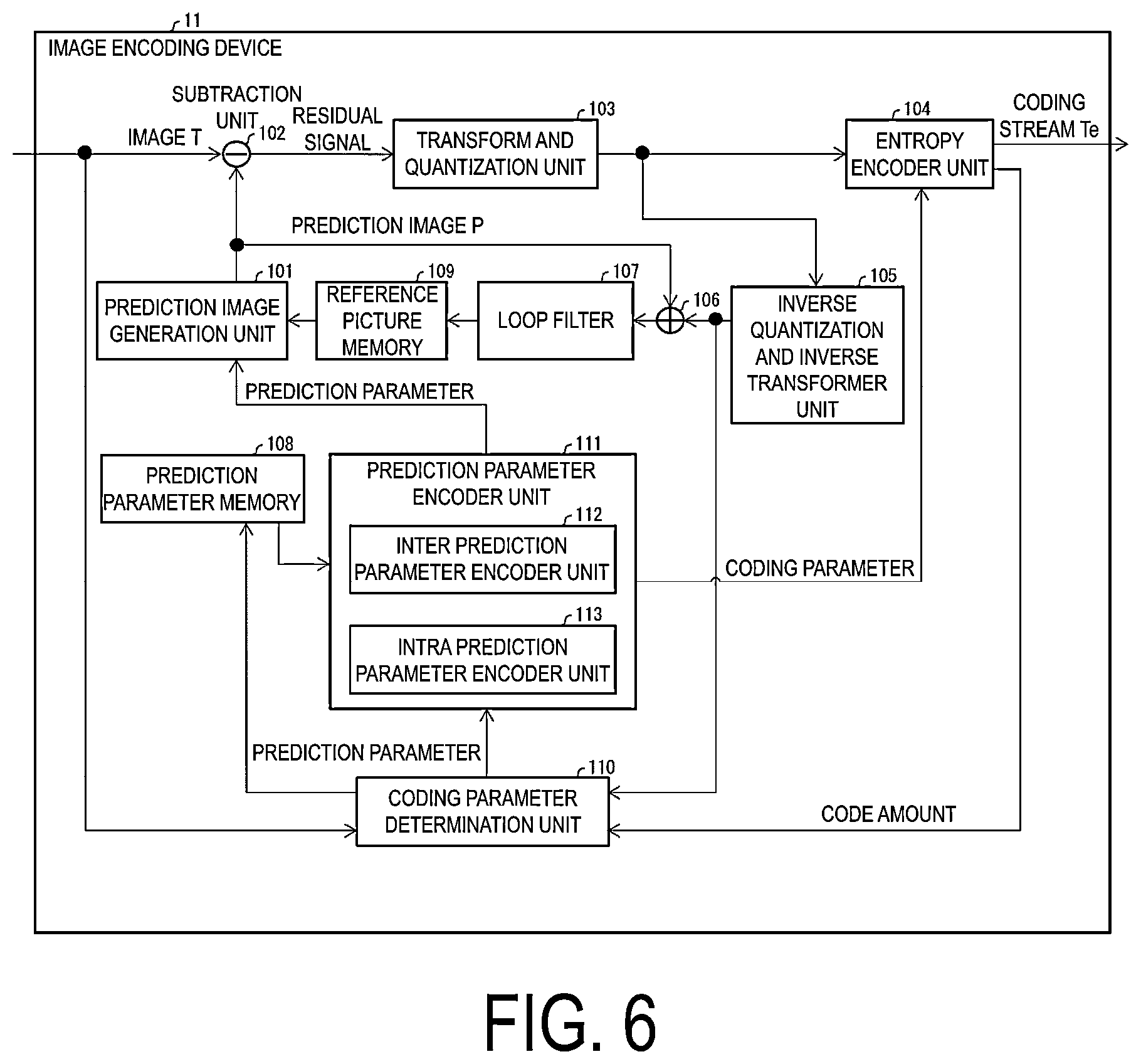 Patent US12126819 Figure 6 – Video encoding device and video decoding device