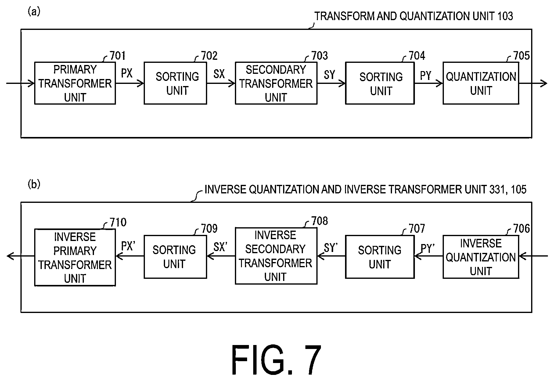 Patent US12126819 Figure 7 – Video encoding device and video decoding device
