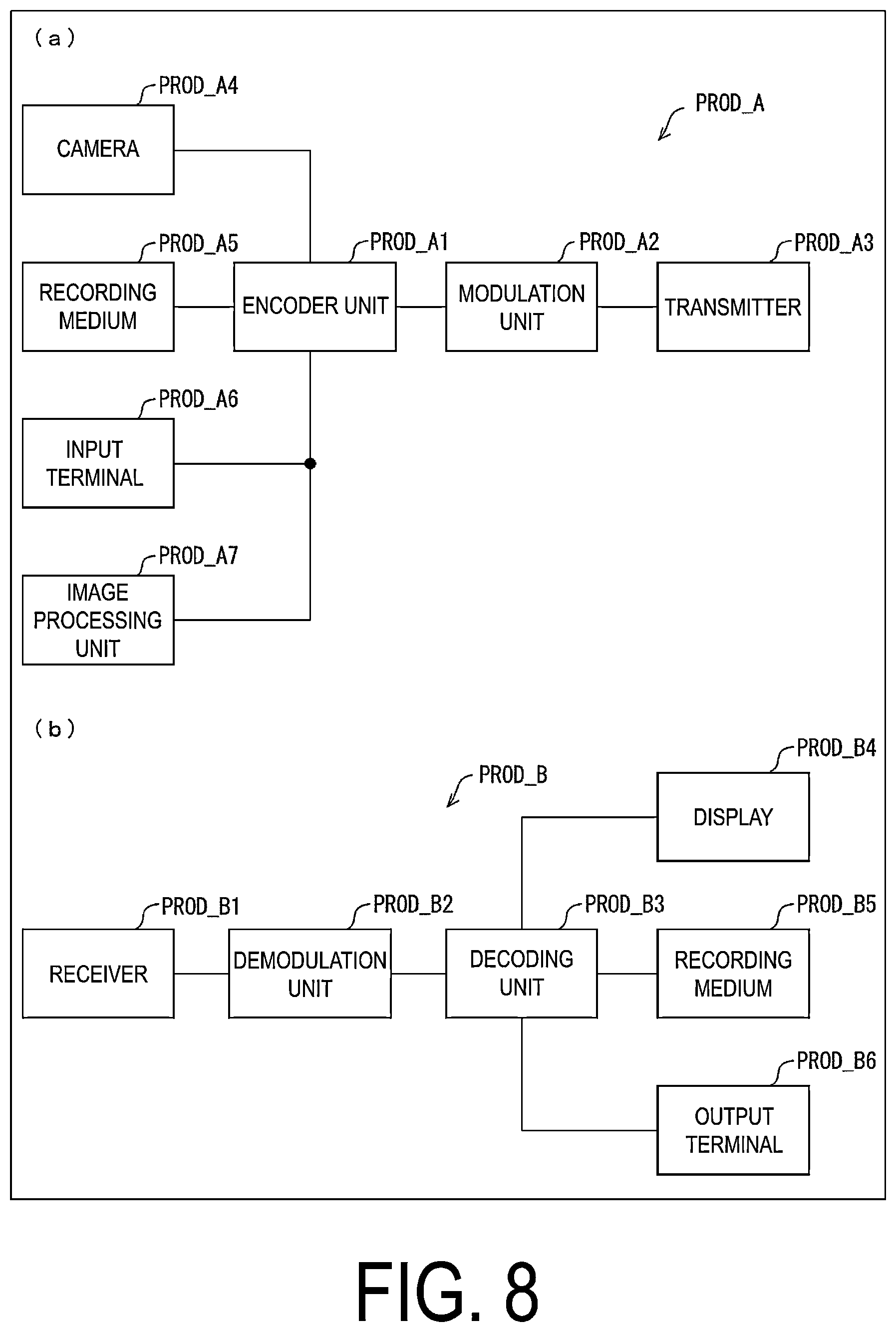 Patent US12126819 Figure 8 – Video encoding device and video decoding device