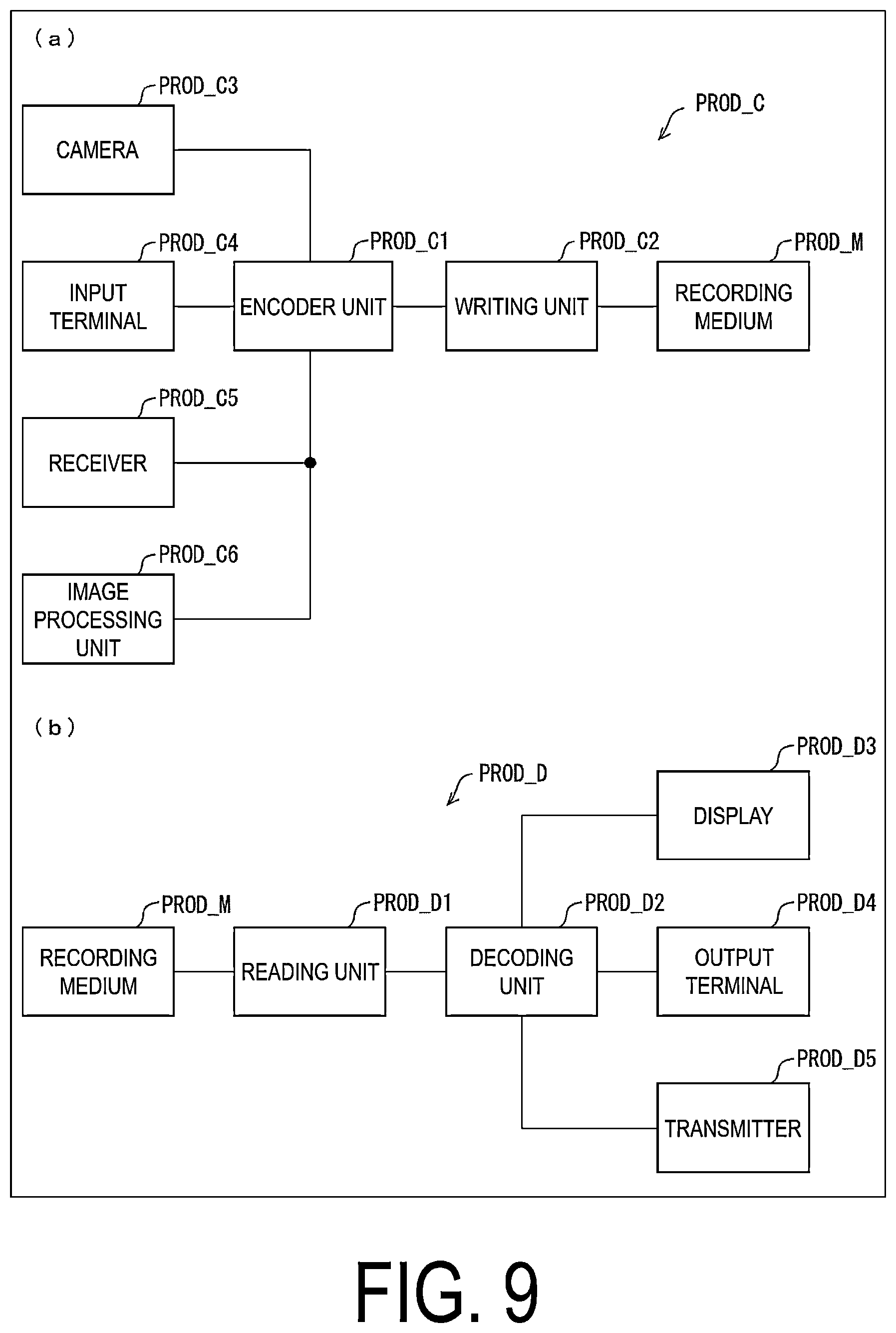 Patent US12126819 Figure 9 – Video encoding device and video decoding device