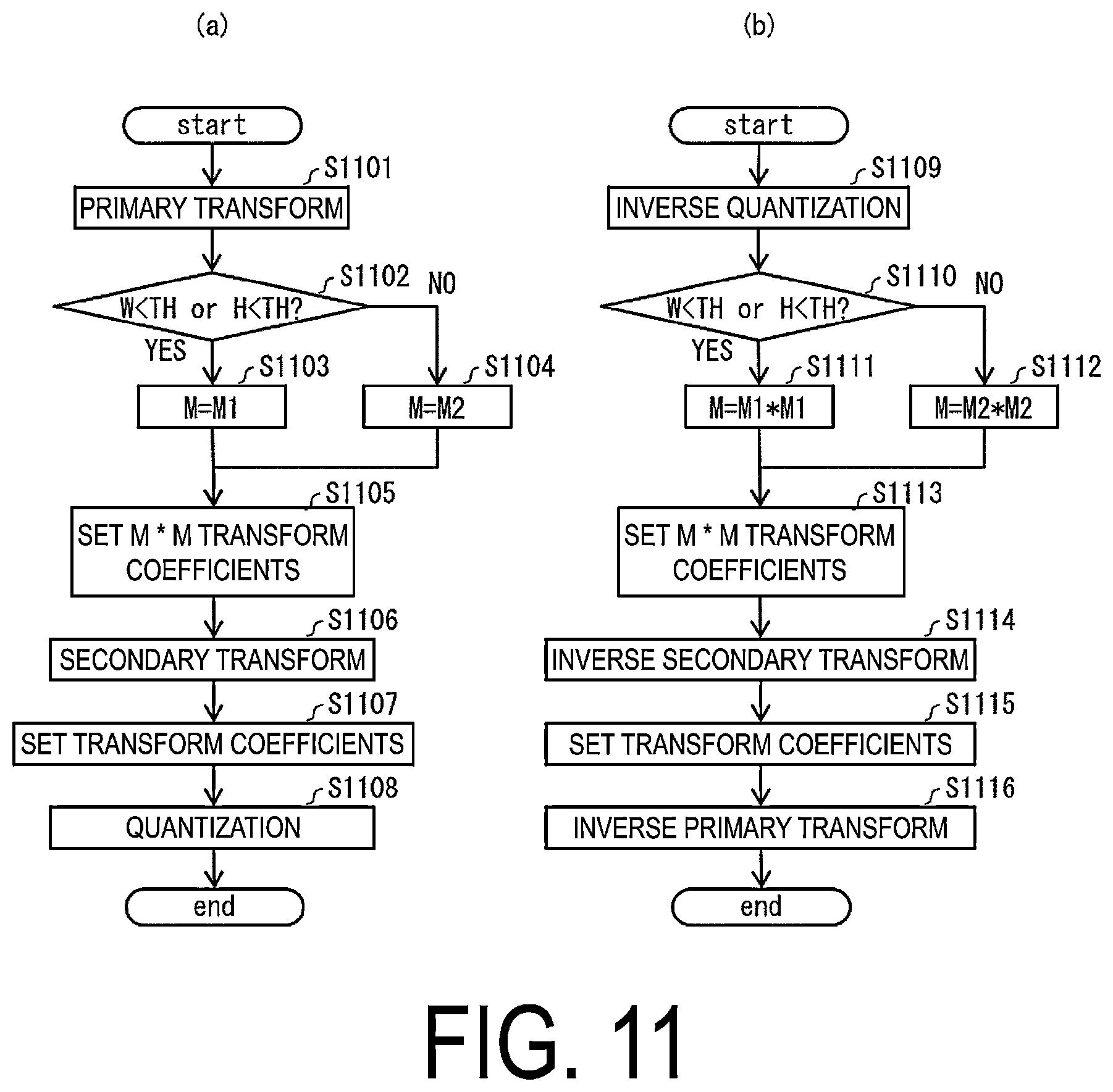 Patent US12126819 Figure 11 – Video encoding device and video decoding device