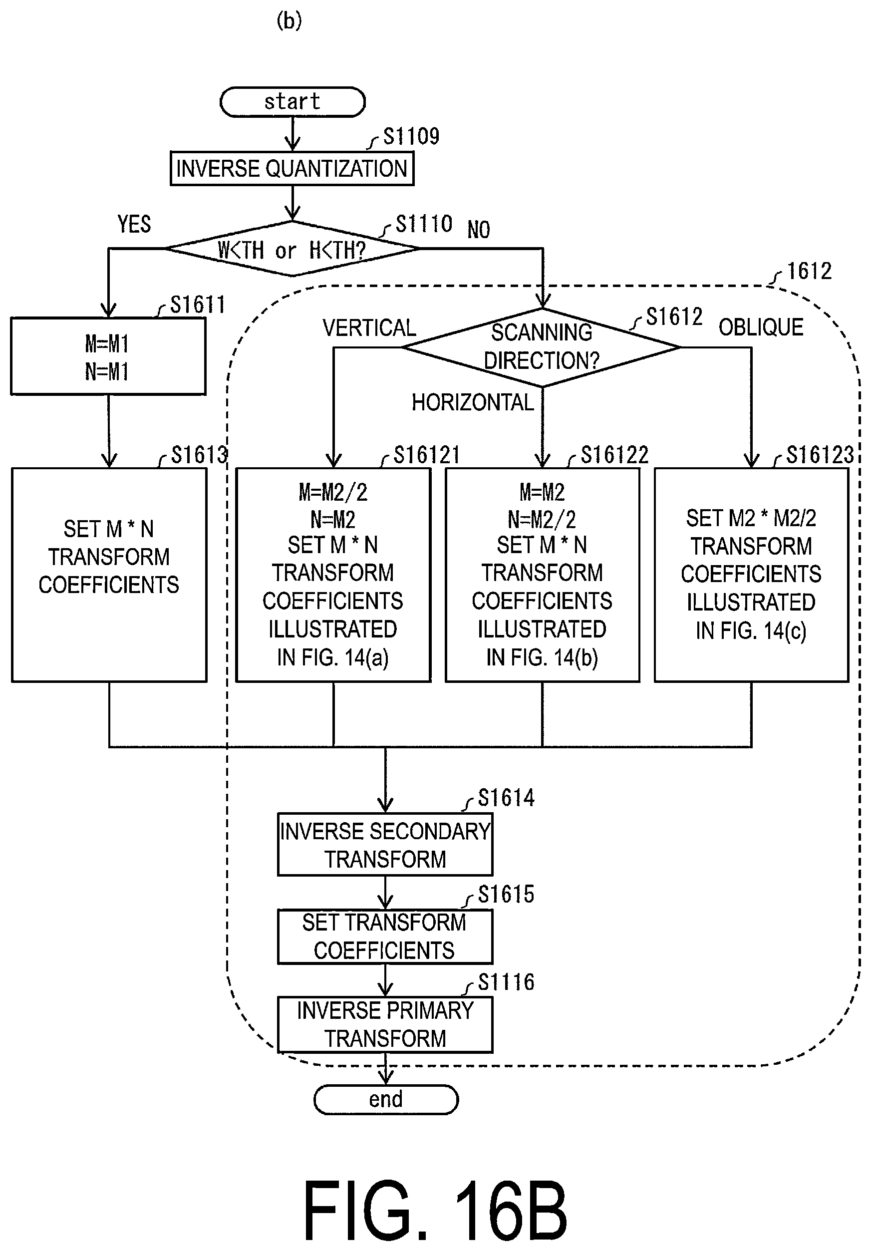 Patent US12126819 Figure 17 – Video encoding device and video decoding device
