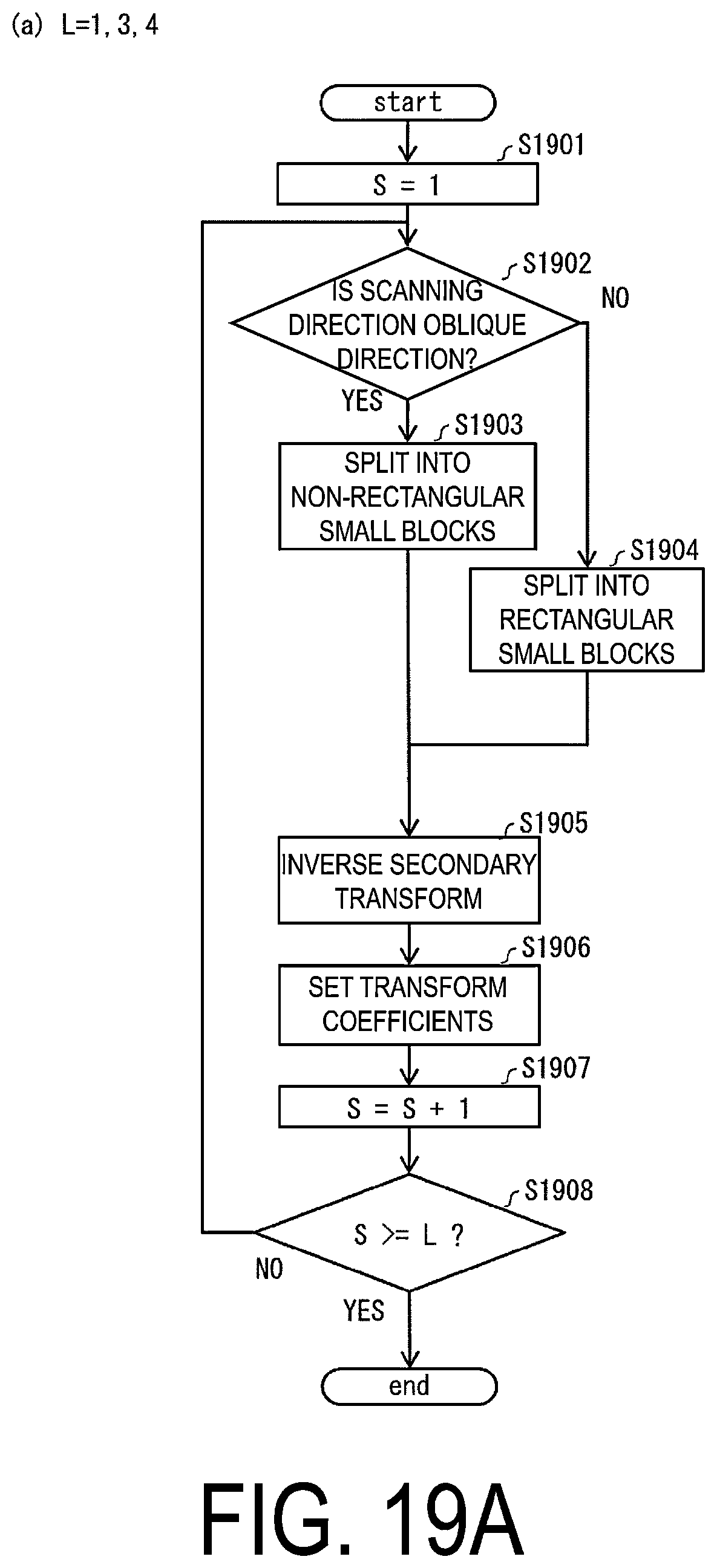 Patent US12126819 Figure 20 – Video encoding device and video decoding device
