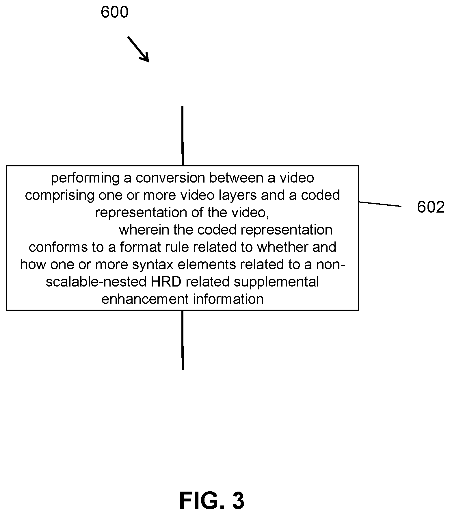 Patent US12126820 Figure 3 – Signaling non-scalable-nested hypothetical reference video decoder information