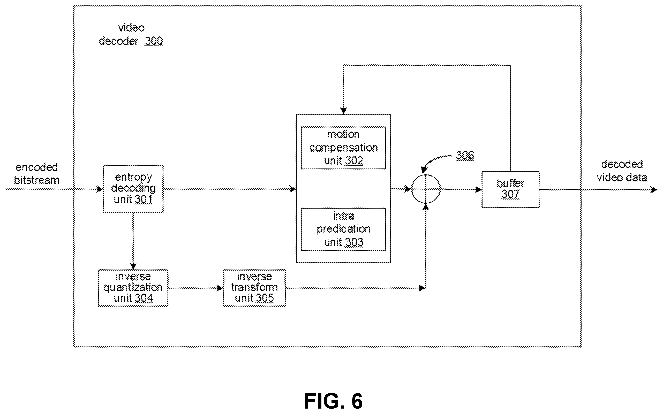 Patent US12126820 Figure 6 – Signaling non-scalable-nested hypothetical reference video decoder information
