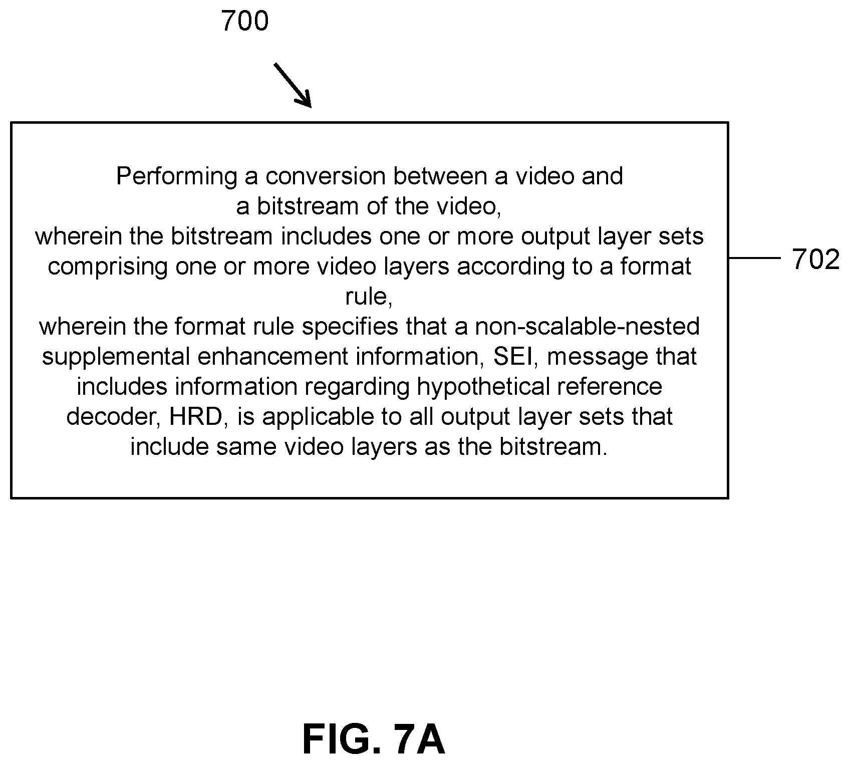 Patent US12126820 Figure 7 – Signaling non-scalable-nested hypothetical reference video decoder information