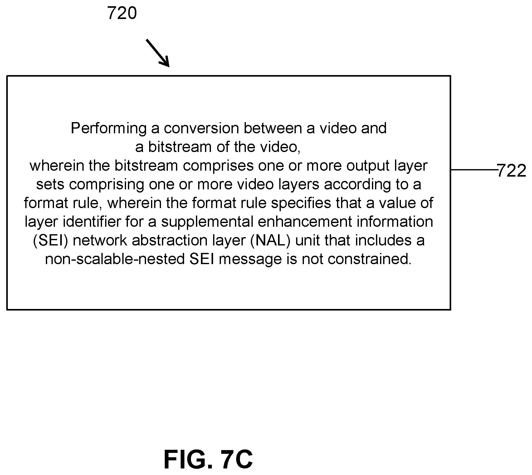 Patent US12126820 Figure 9 – Signaling non-scalable-nested hypothetical reference video decoder information