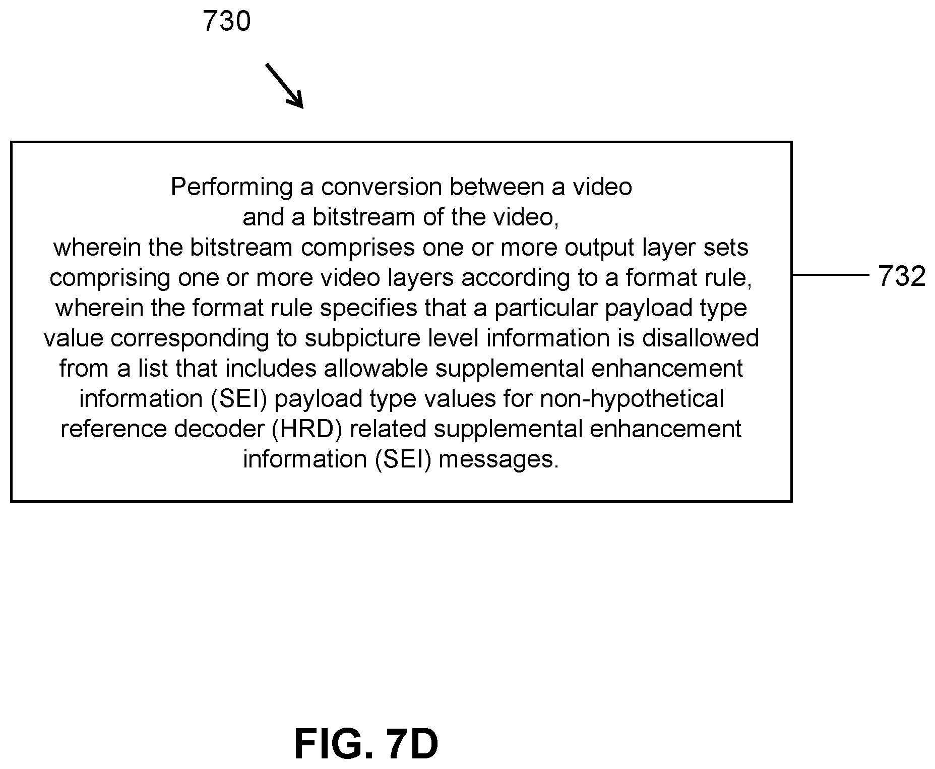 Patent US12126820 Figure 10 – Signaling non-scalable-nested hypothetical reference video decoder information