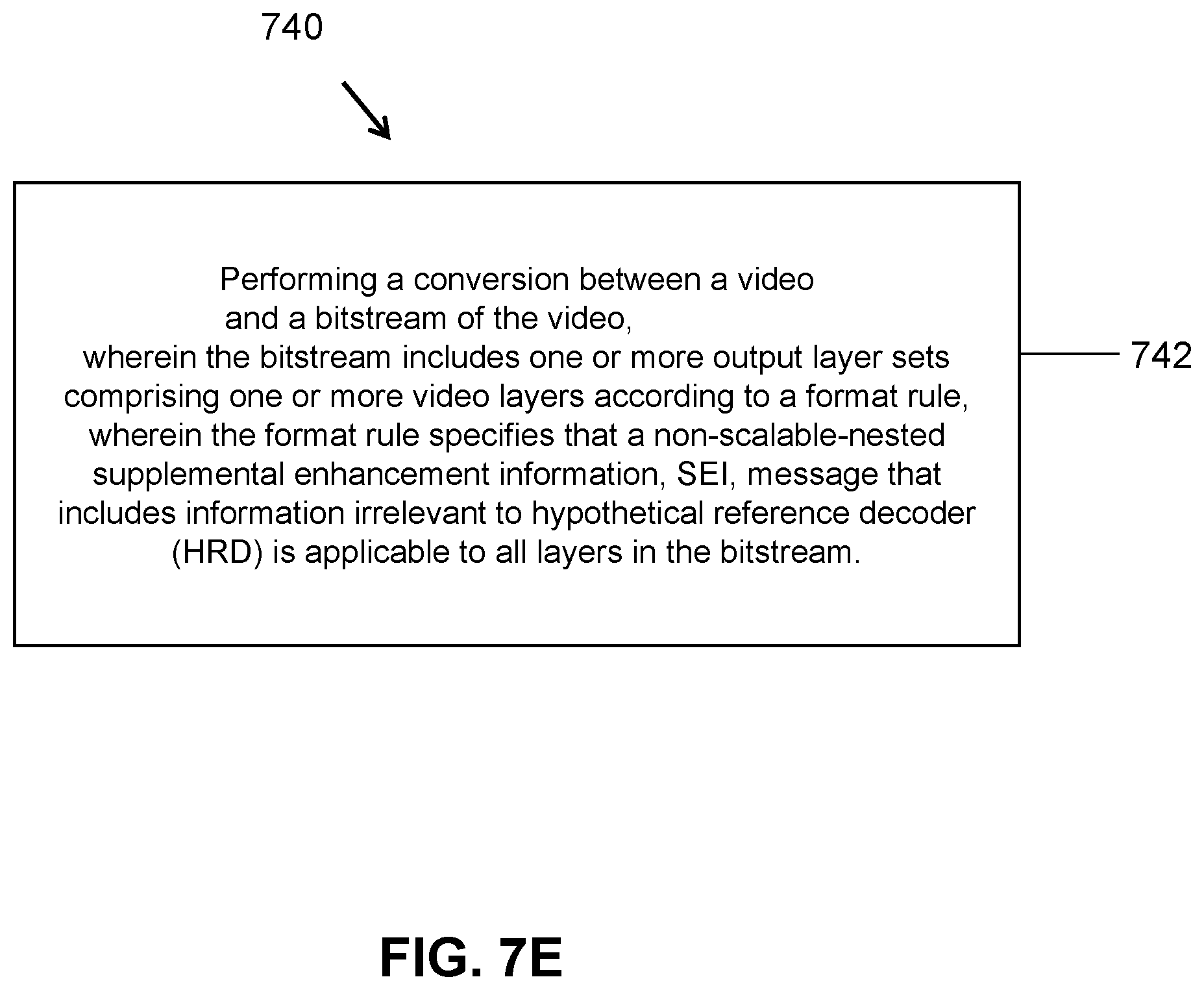 Patent US12126820 Figure 11 – Signaling non-scalable-nested hypothetical reference video decoder information