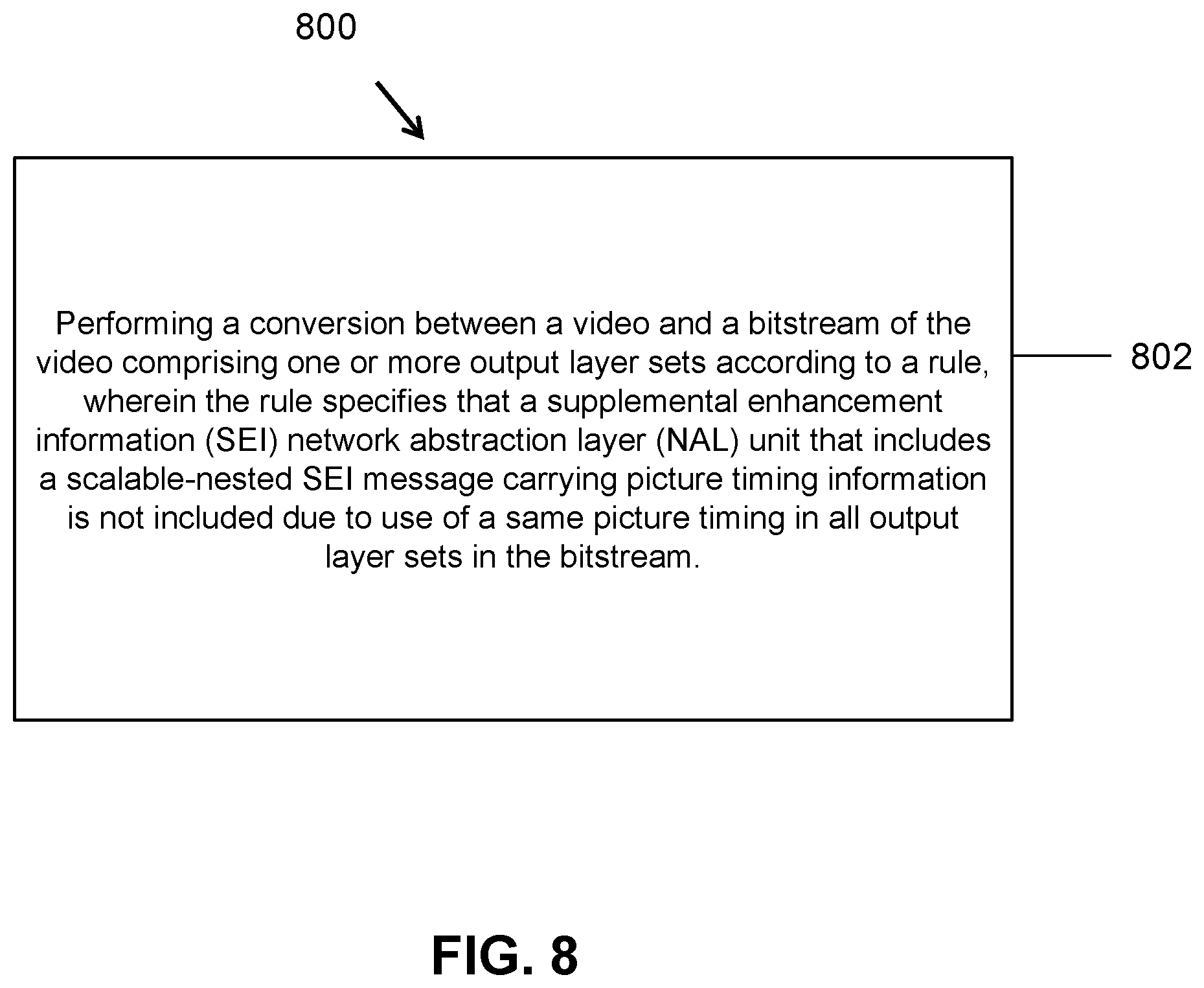 Patent US12126820 Figure 12 – Signaling non-scalable-nested hypothetical reference video decoder information