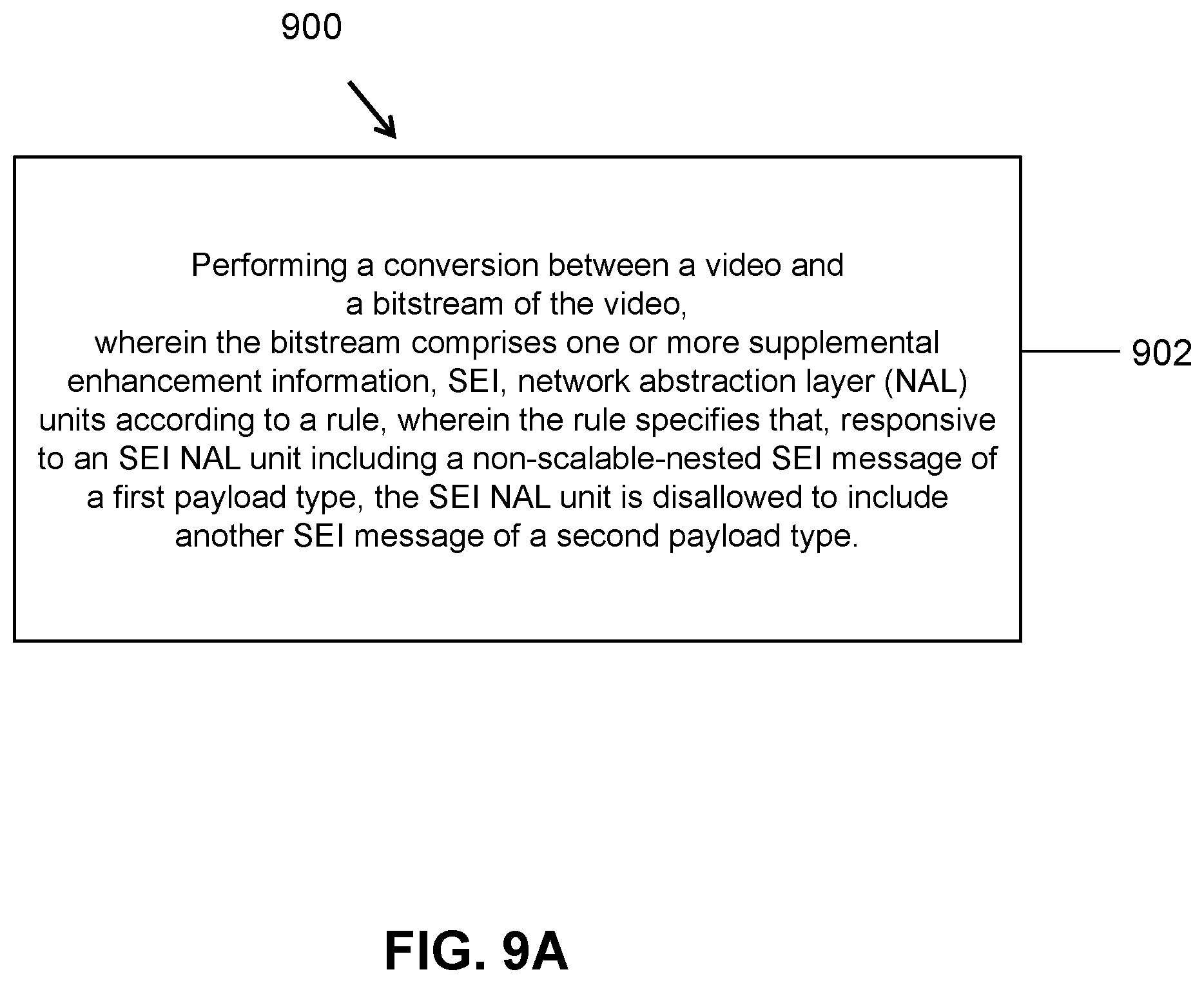 Patent US12126820 Figure 13 – Signaling non-scalable-nested hypothetical reference video decoder information