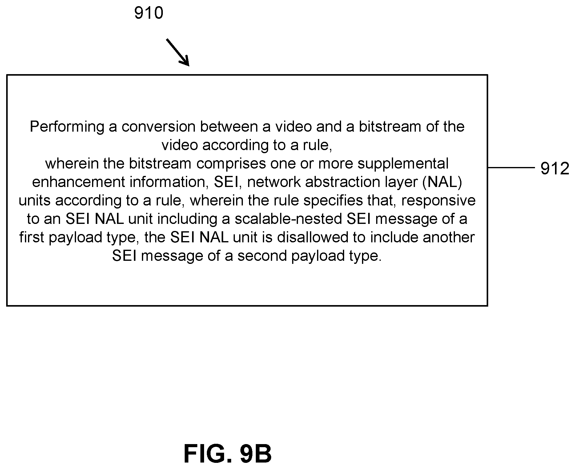 Patent US12126820 Figure 14 – Signaling non-scalable-nested hypothetical reference video decoder information
