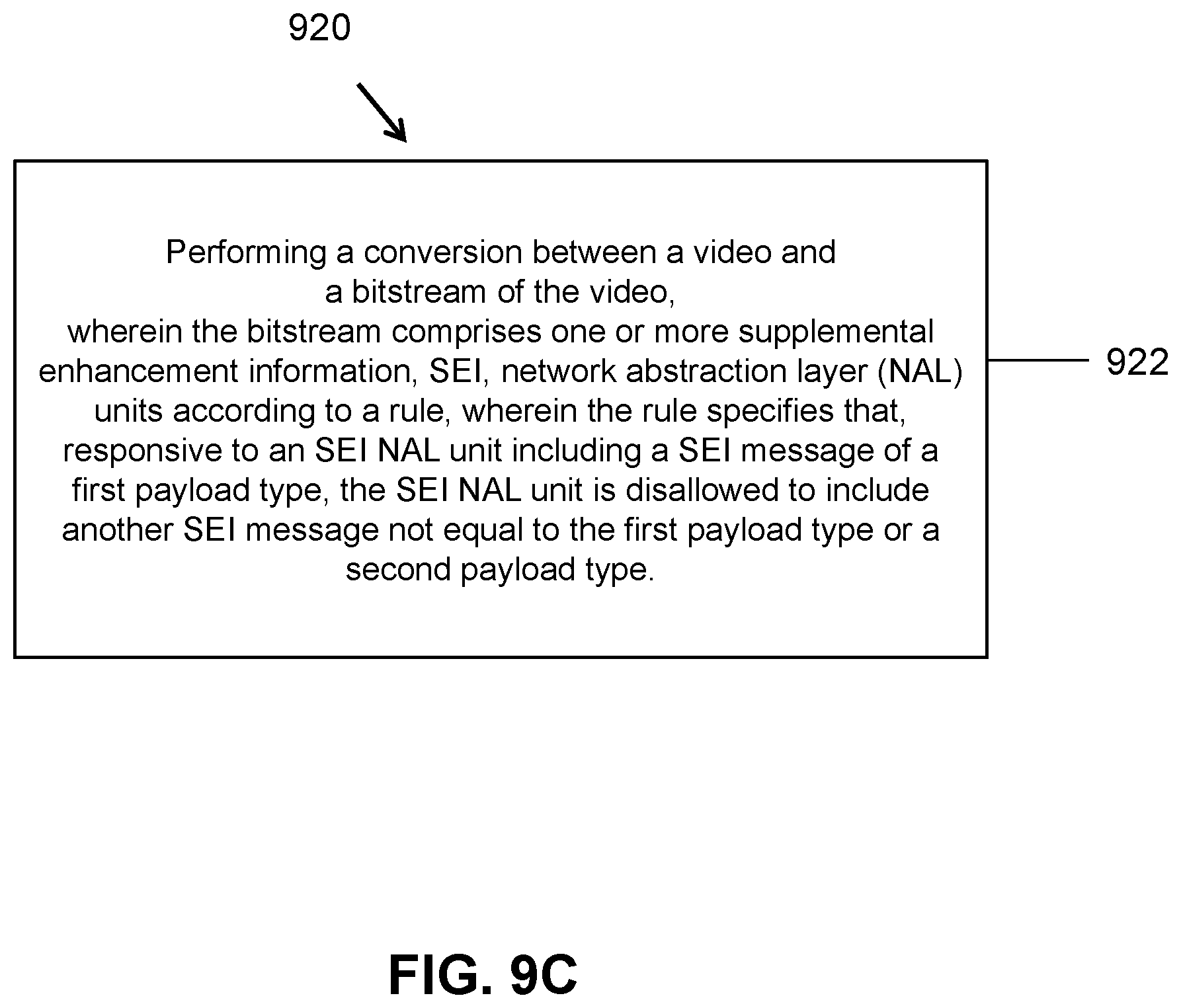 Patent US12126820 Figure 15 – Signaling non-scalable-nested hypothetical reference video decoder information